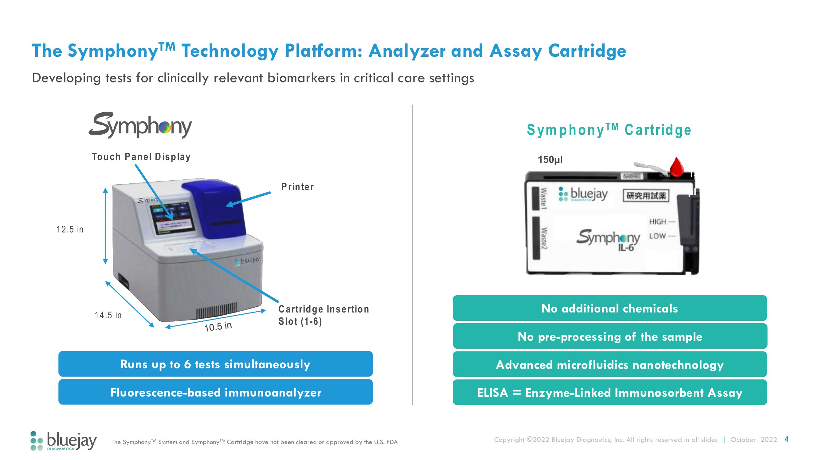 Bluejay Investor Presentation Deck slide image #4