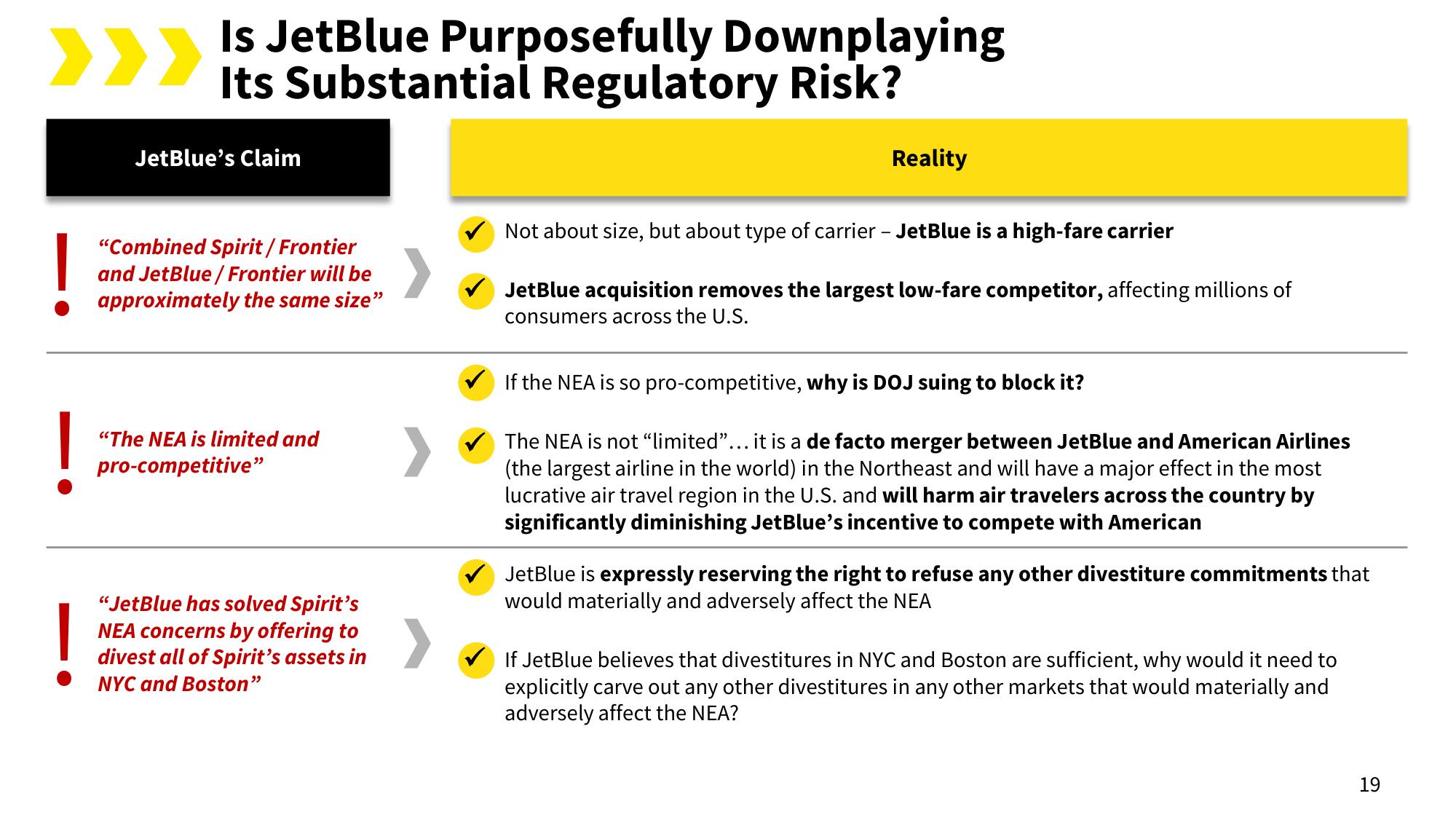 Spirit Mergers and Acquisitions Presentation Deck slide image #23