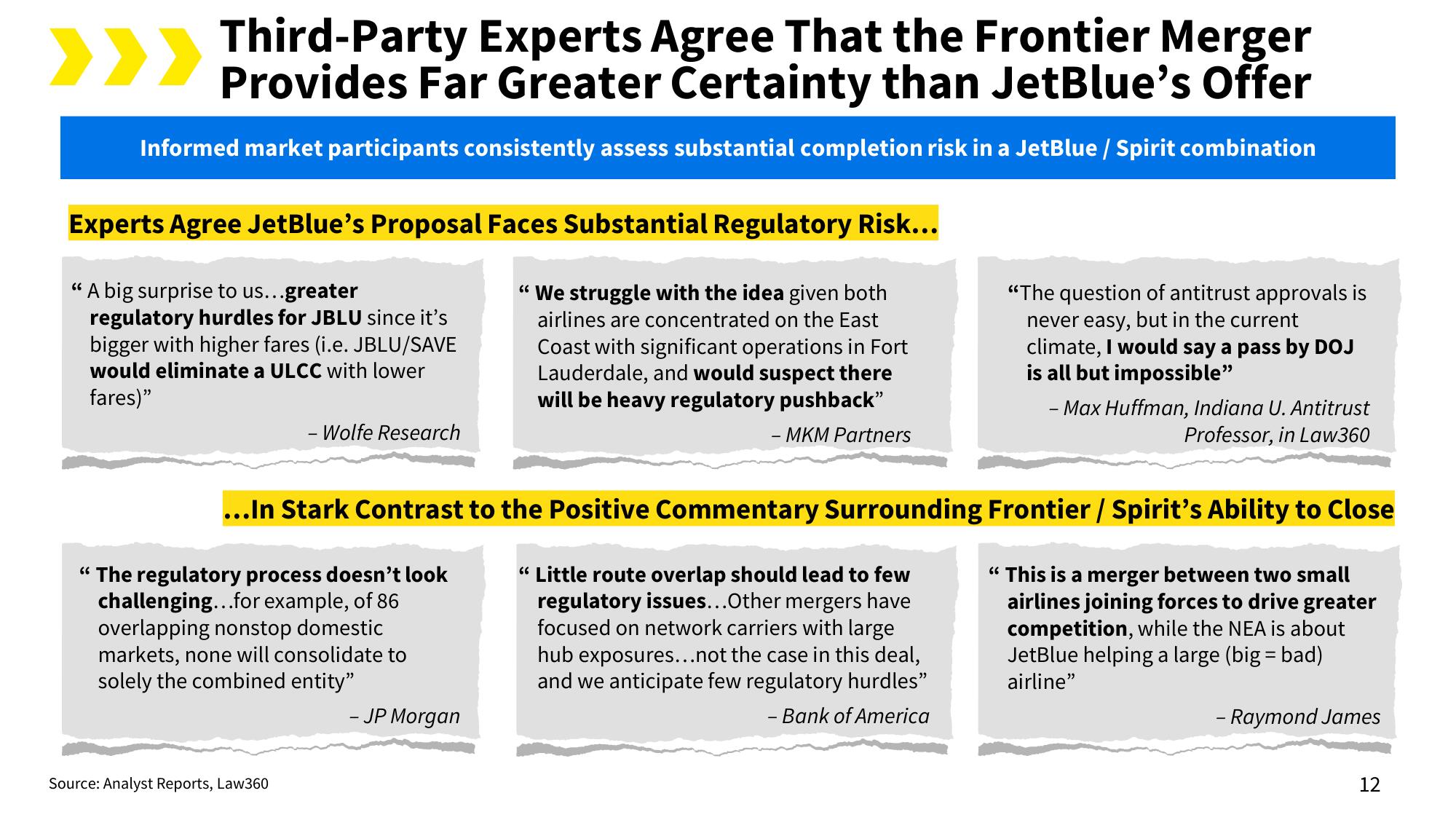 Spirit Mergers and Acquisitions Presentation Deck slide image #15