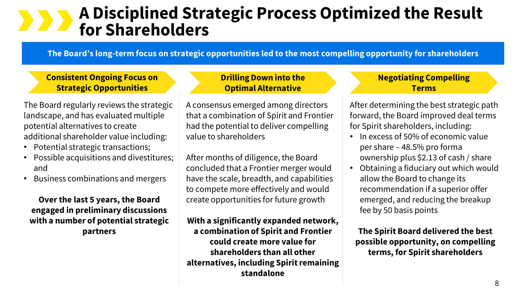 Spirit Mergers and Acquisitions Presentation Deck slide image #11