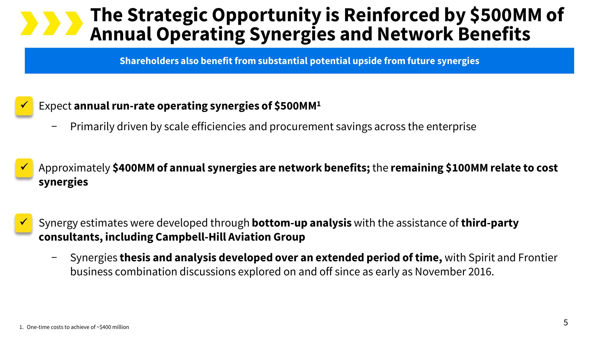 Spirit Mergers and Acquisitions Presentation Deck slide image #8