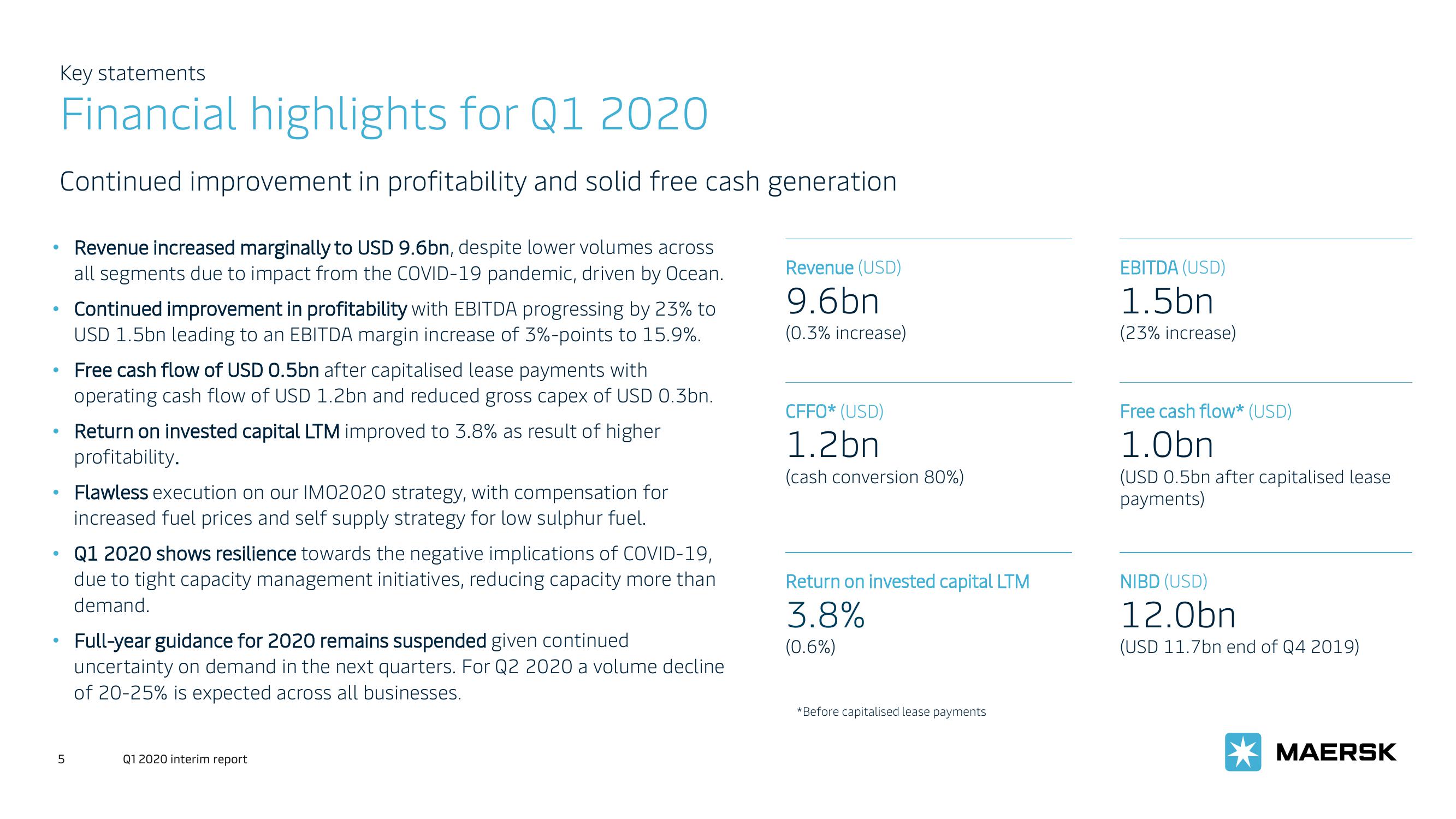 Maersk Investor Presentation Deck slide image #5