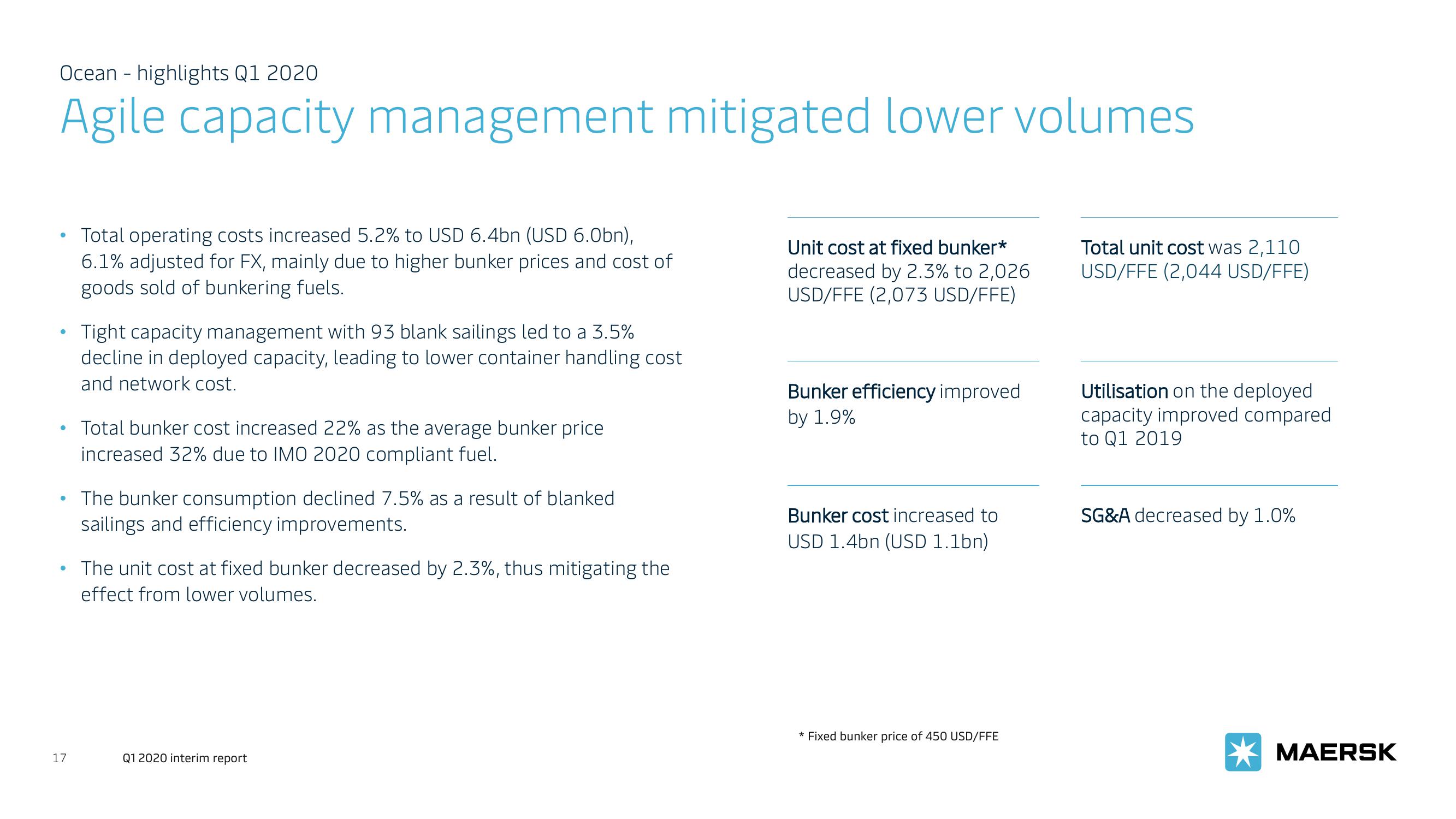 Maersk Investor Presentation Deck slide image #17