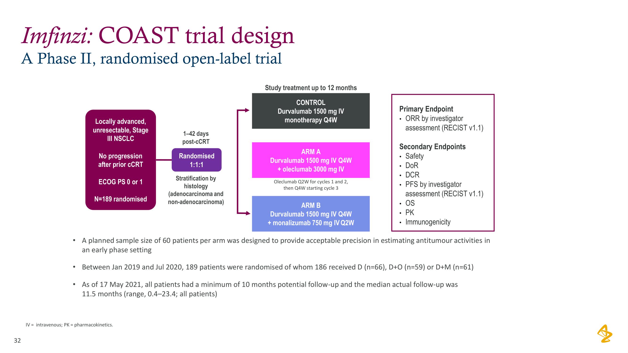 AstraZeneca Investor Day Presentation Deck slide image #32