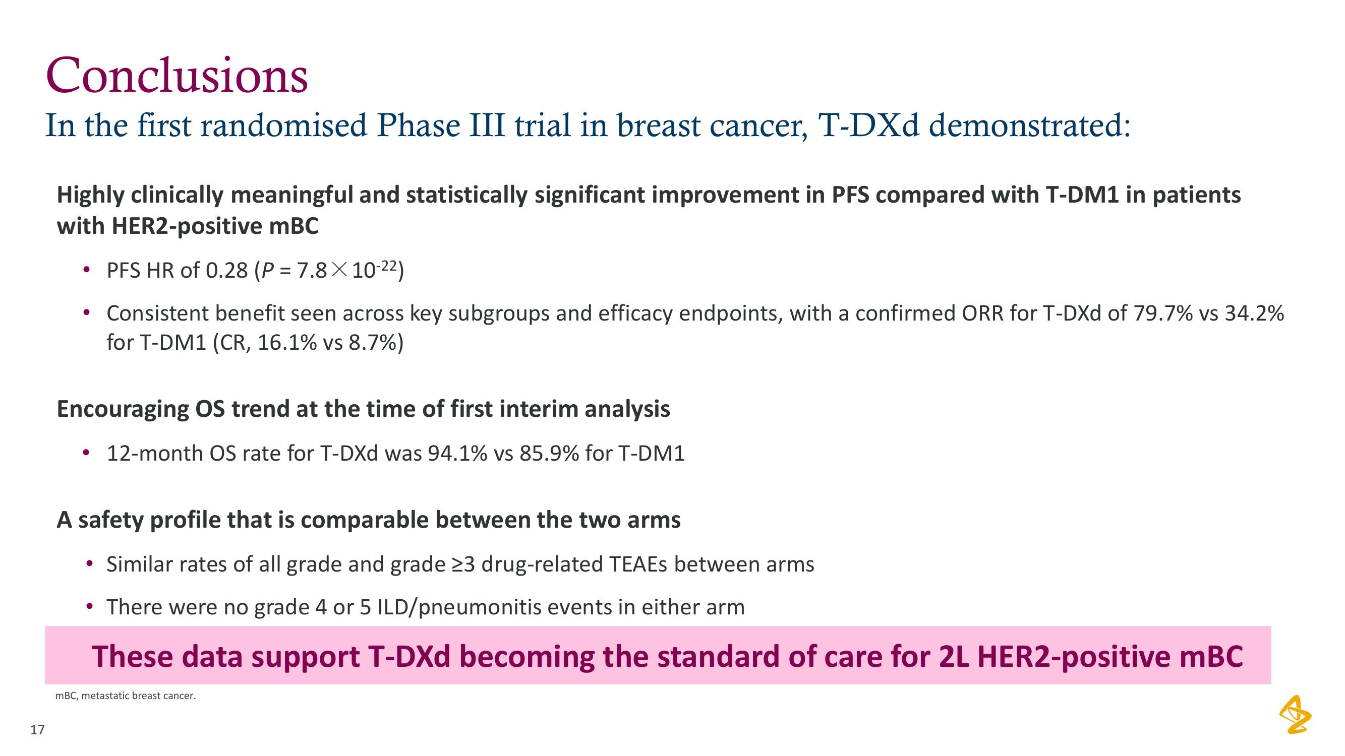 AstraZeneca Investor Day Presentation Deck slide image #17