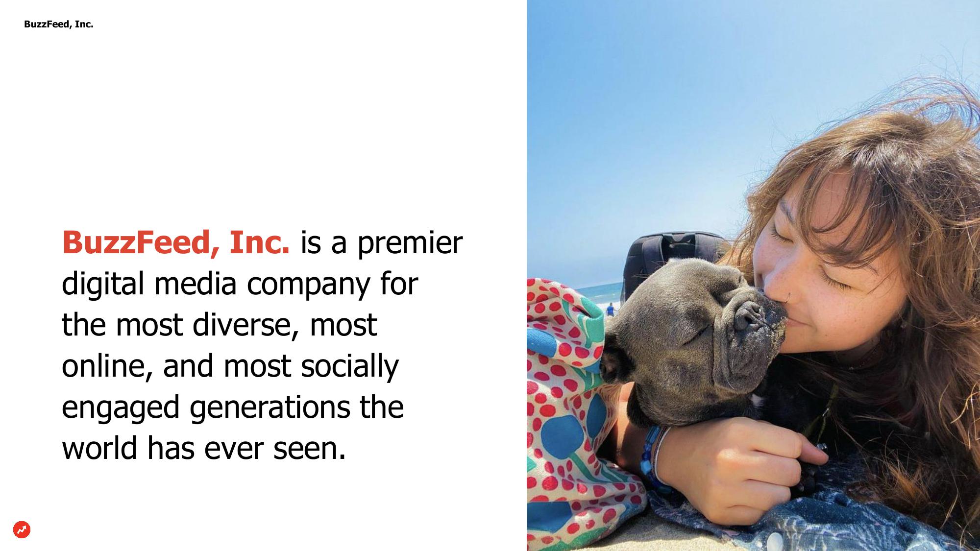 BuzzFeed Investor Presentation Deck slide image #6