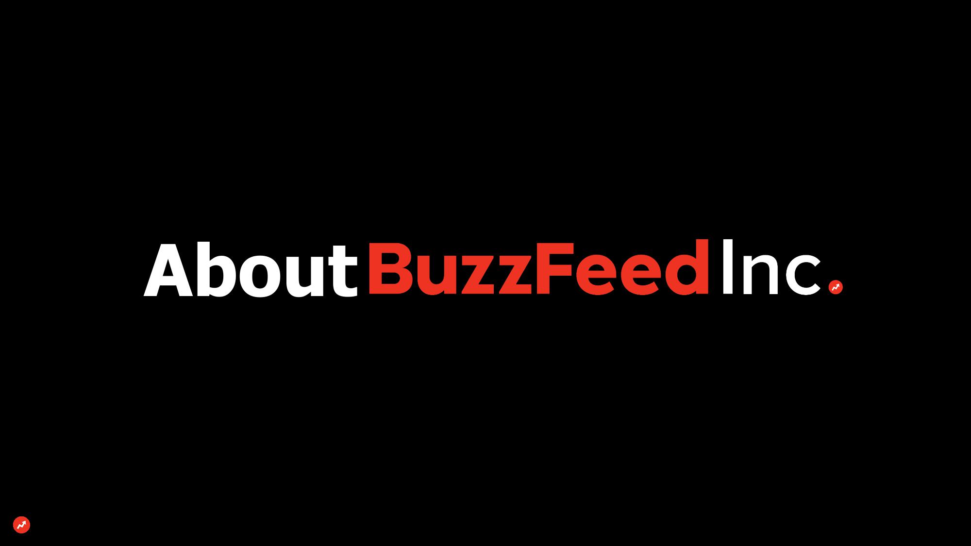 BuzzFeed Investor Presentation Deck slide image