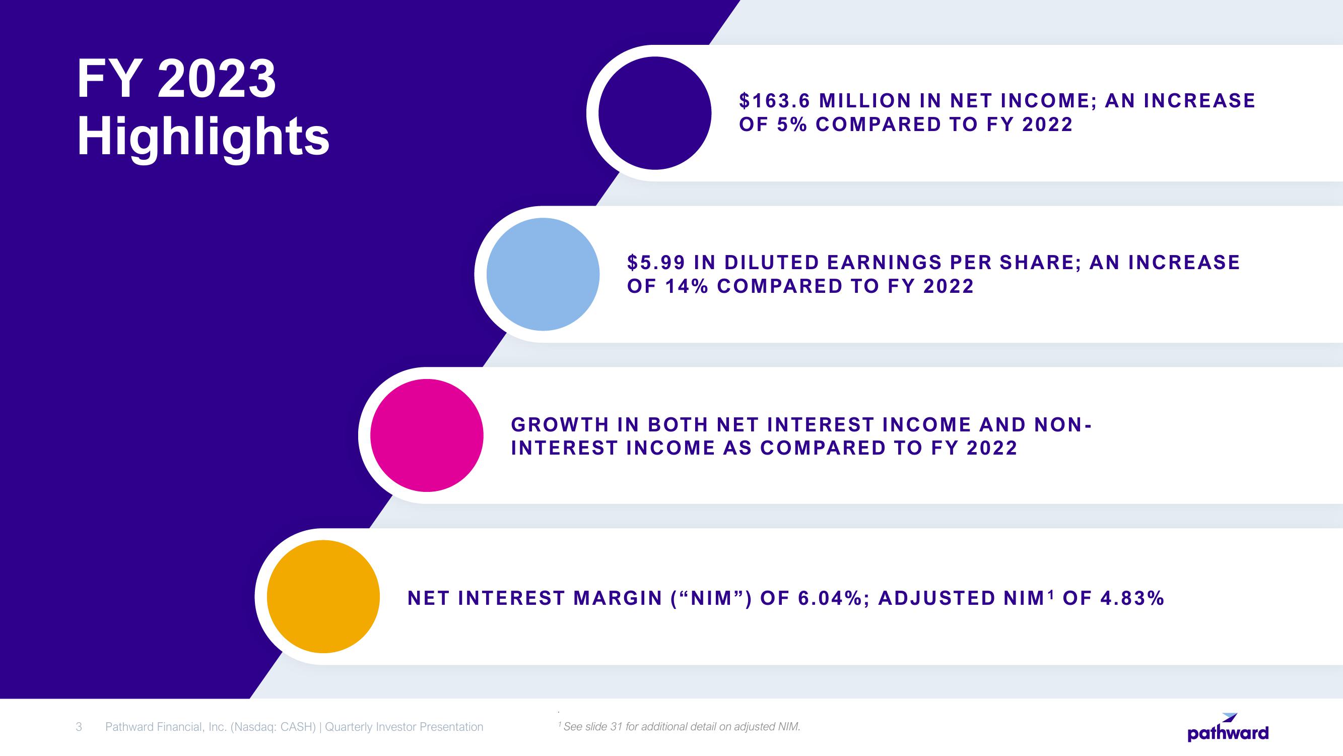 Pathward Financial Results Presentation Deck slide image #3