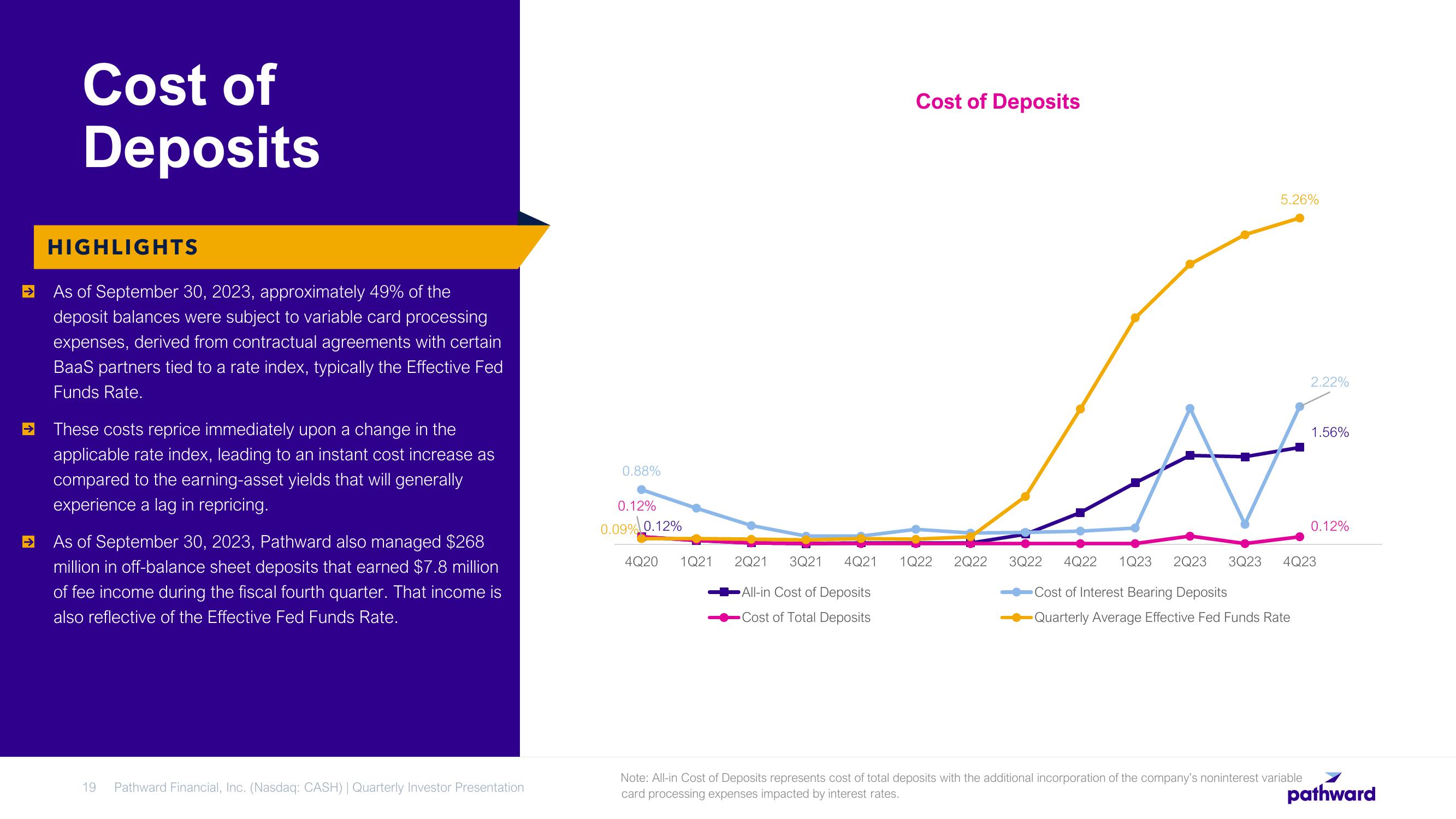 Pathward Financial Results Presentation Deck slide image #19