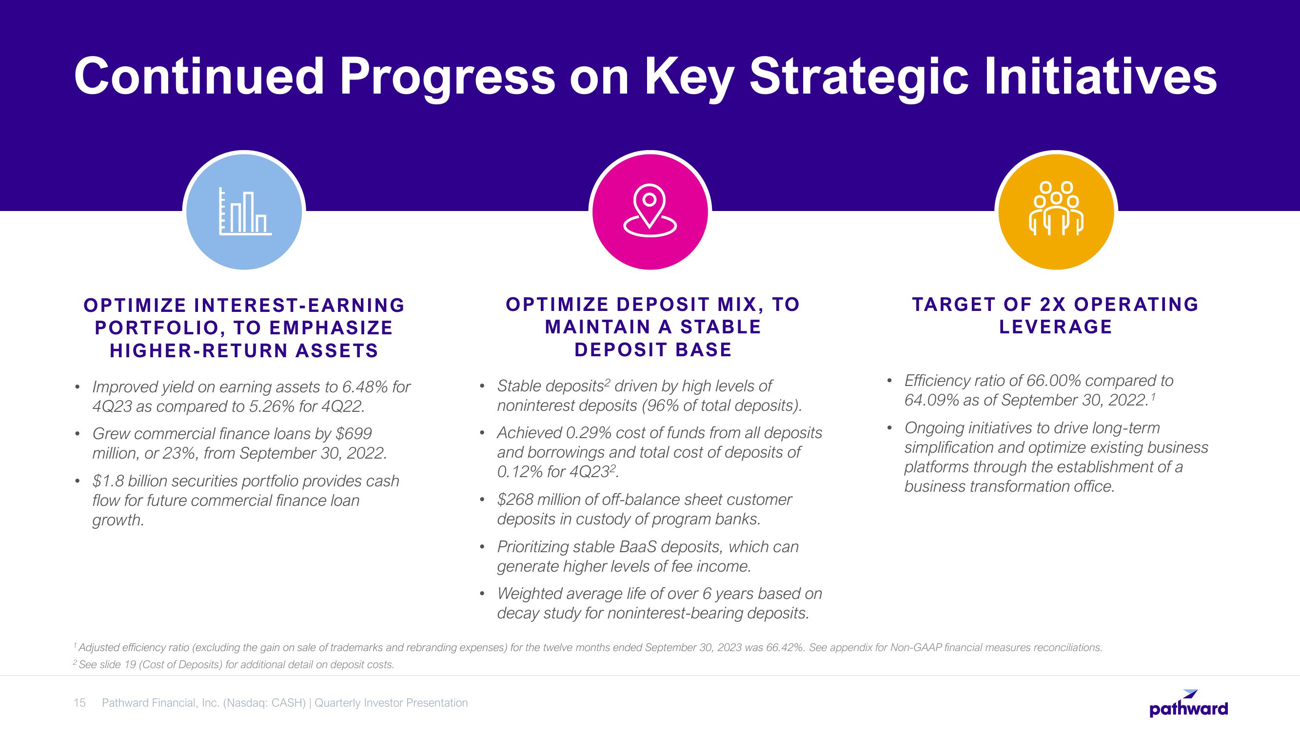 Pathward Financial Results Presentation Deck slide image #15