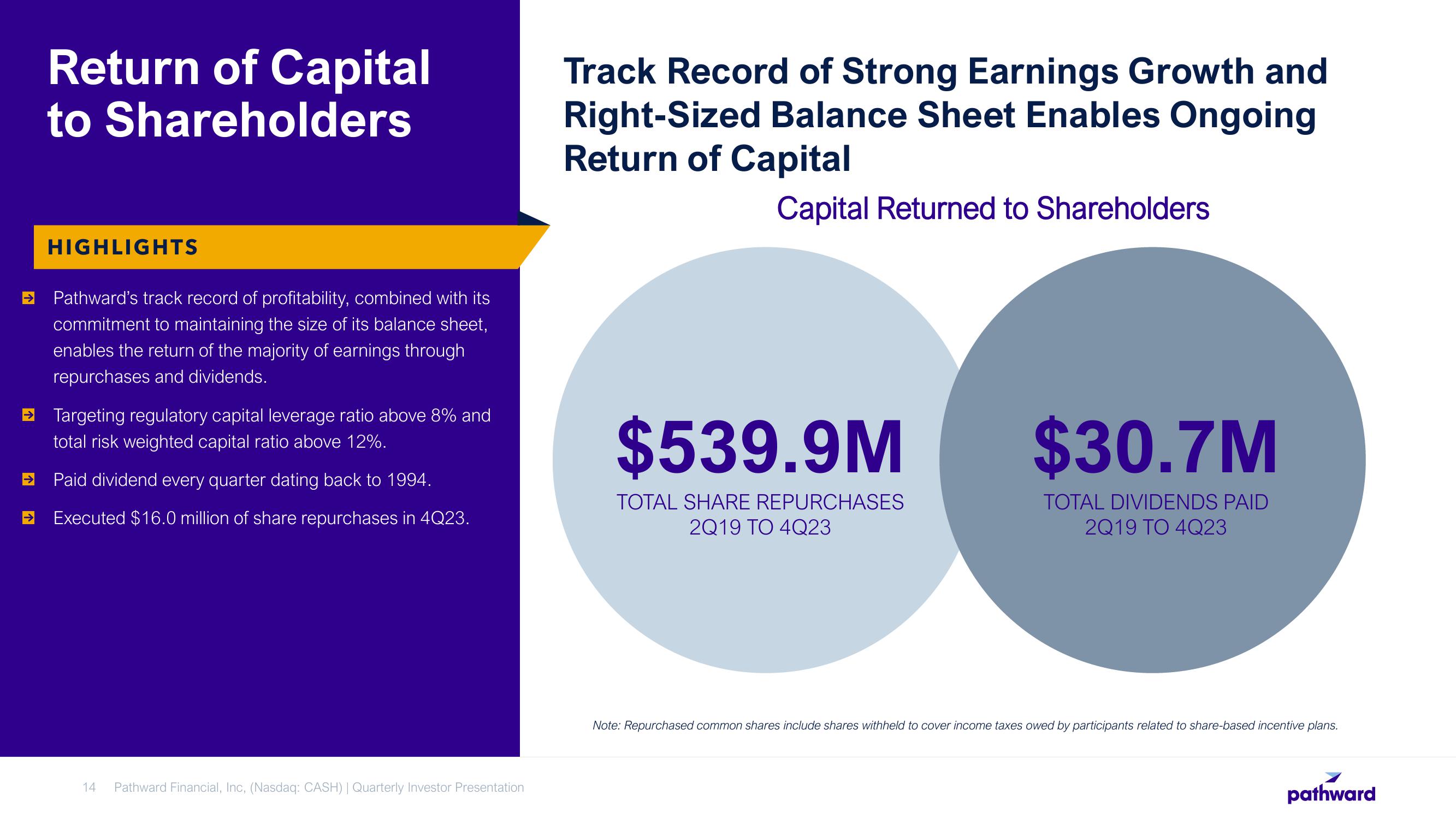 Pathward Financial Results Presentation Deck slide image #14