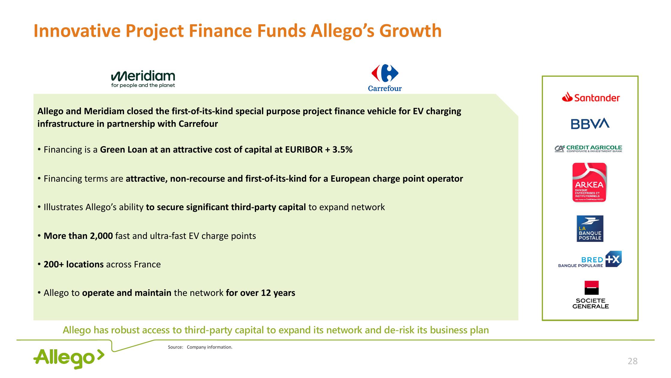 Allego Investor Presentation Deck slide image #28