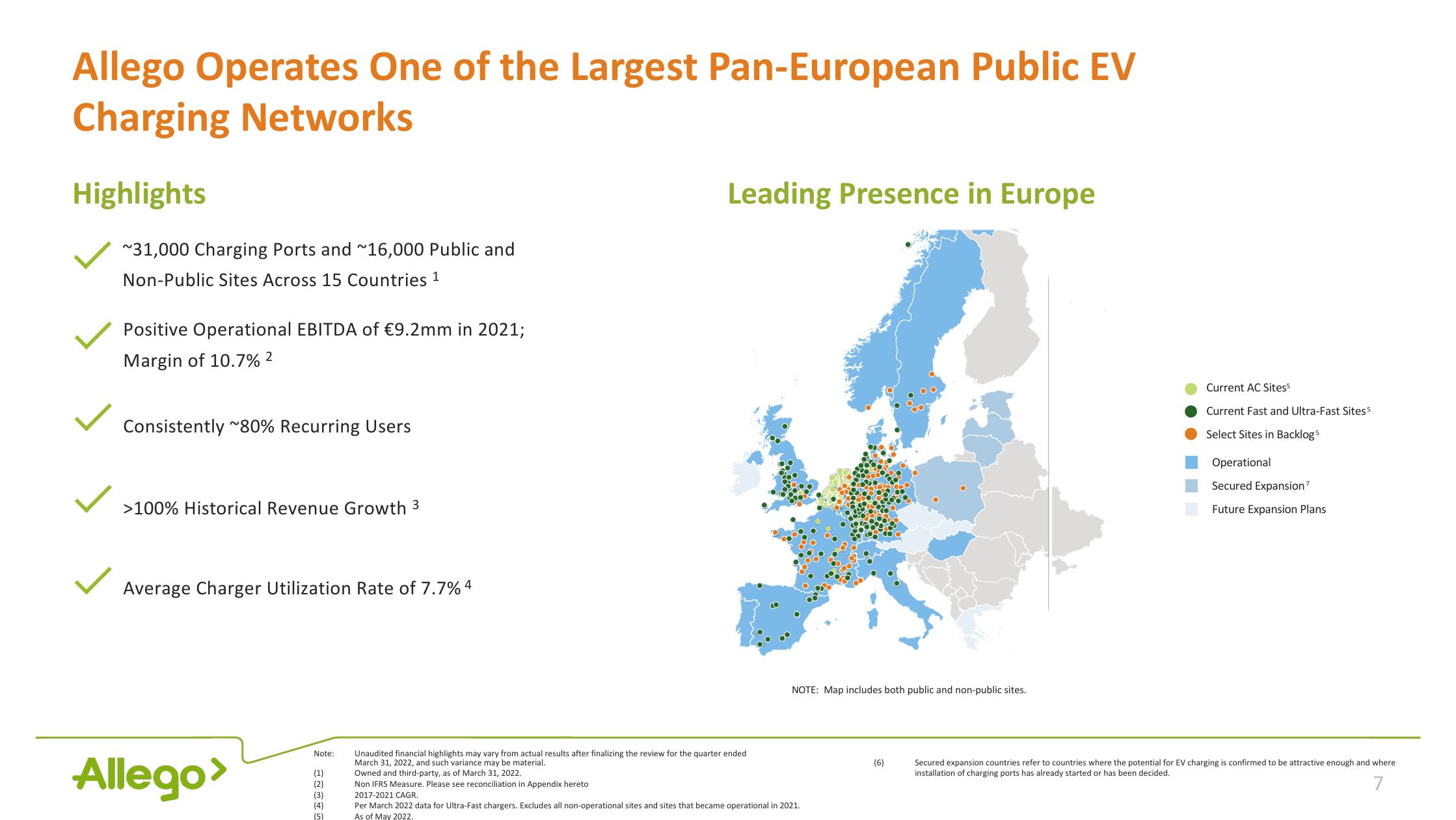 Allego Investor Presentation Deck slide image #7