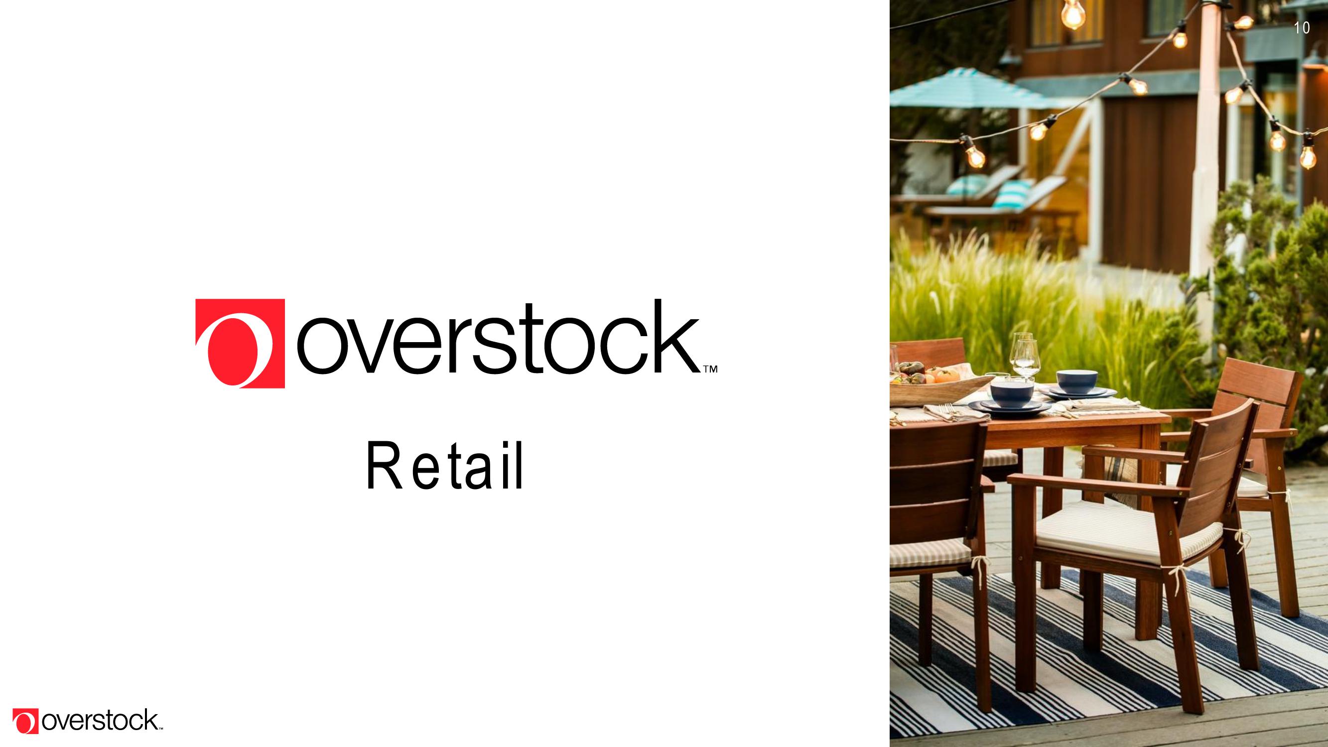 Overstock Investor Event Presentation Deck slide image #10