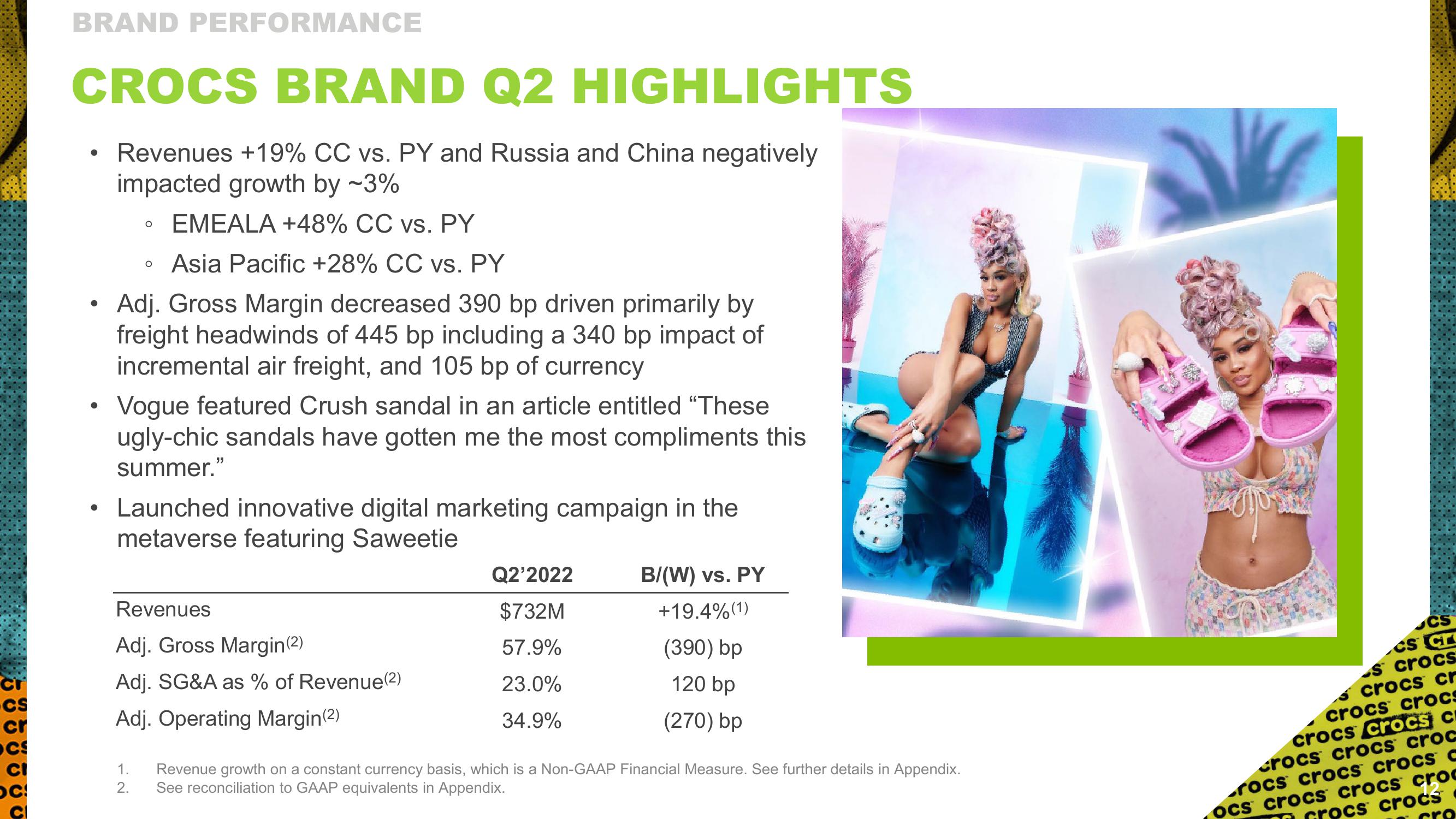 Crocs Results Presentation Deck slide image #12