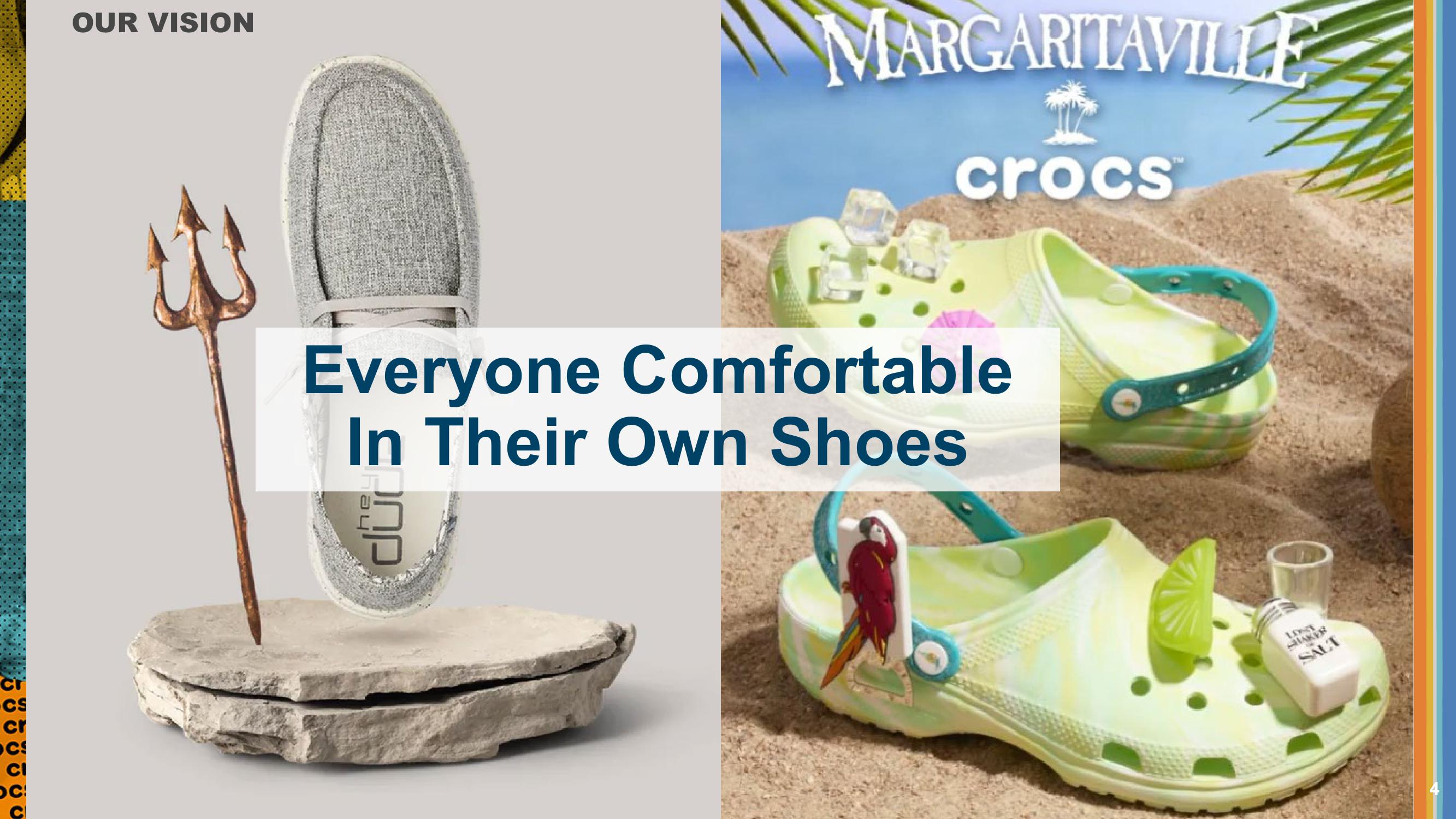 Crocs Results Presentation Deck slide image #4