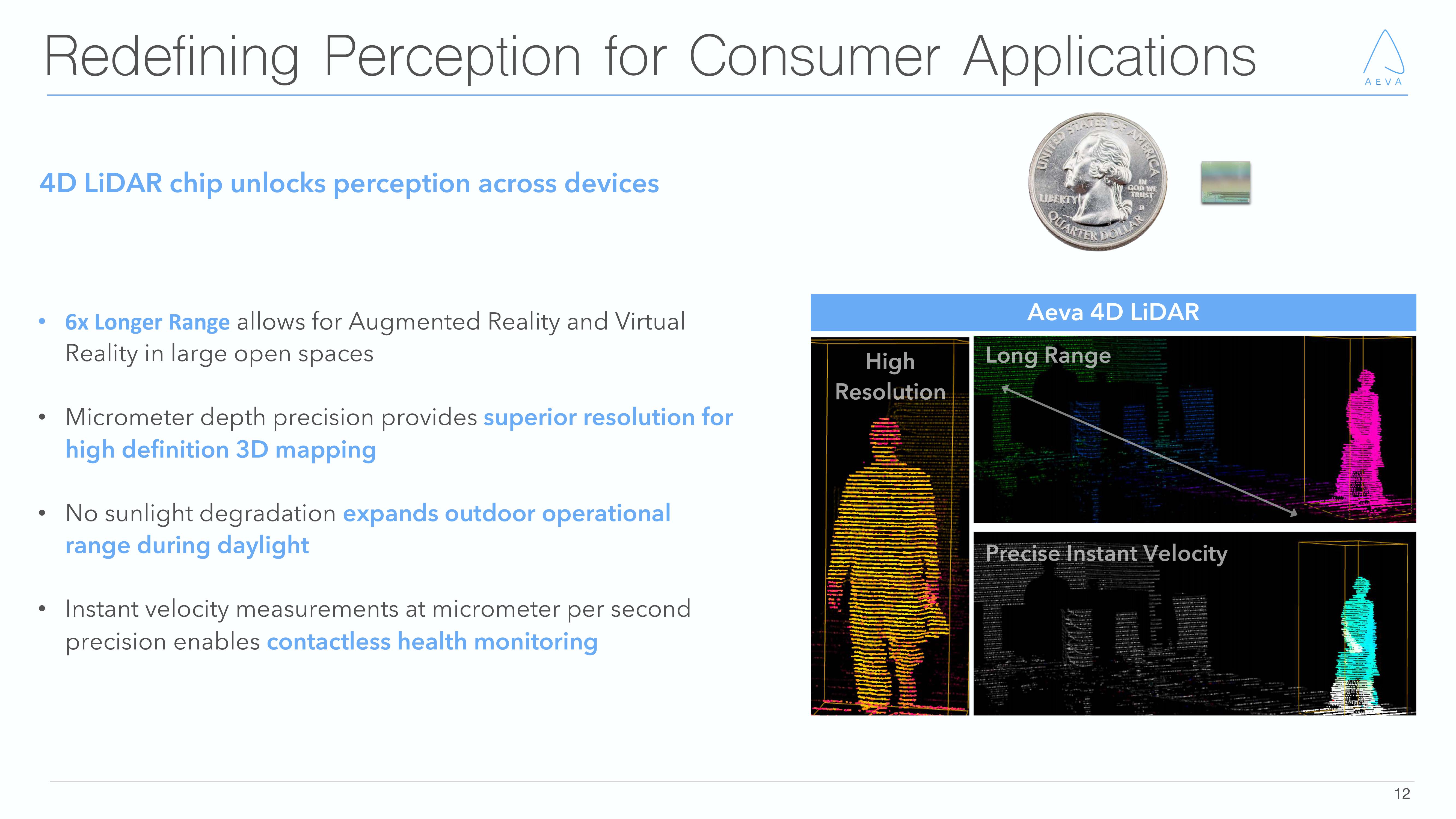 Aeva Investor Presentation Deck slide image #12