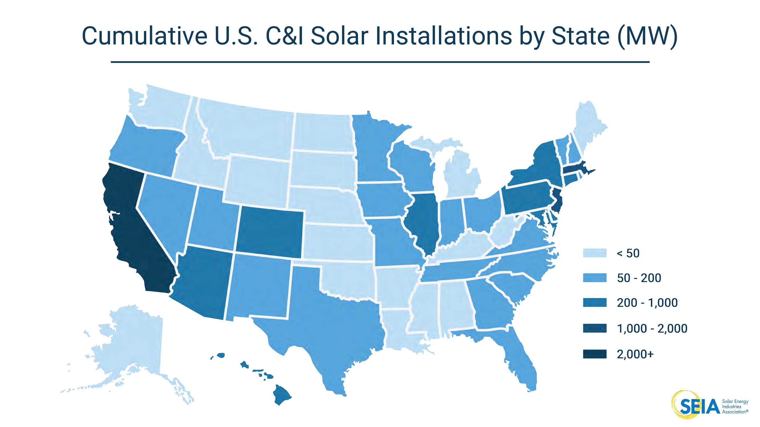 Solar 101 slide image #31