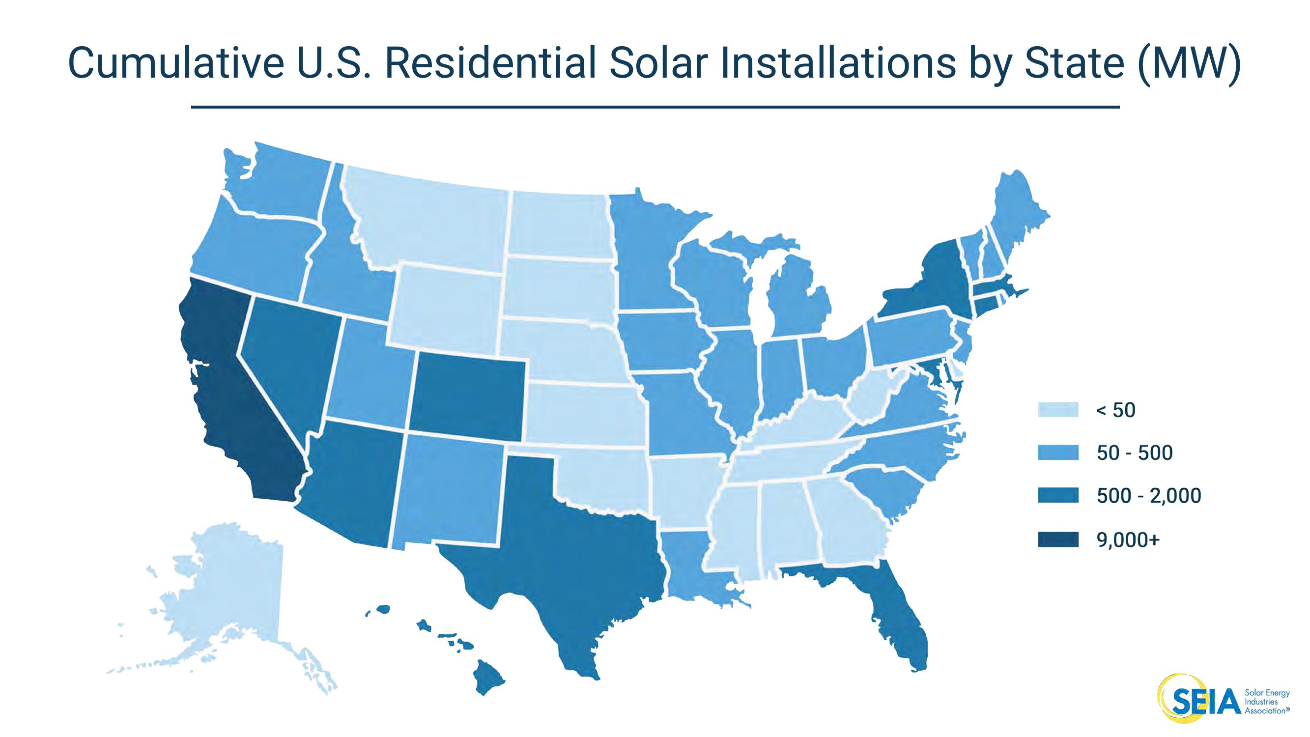 Solar 101 slide image #29