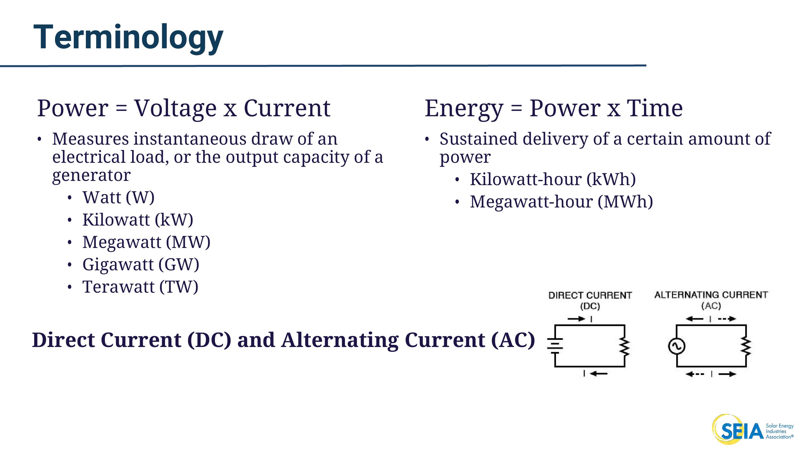 Solar 101 slide image #8