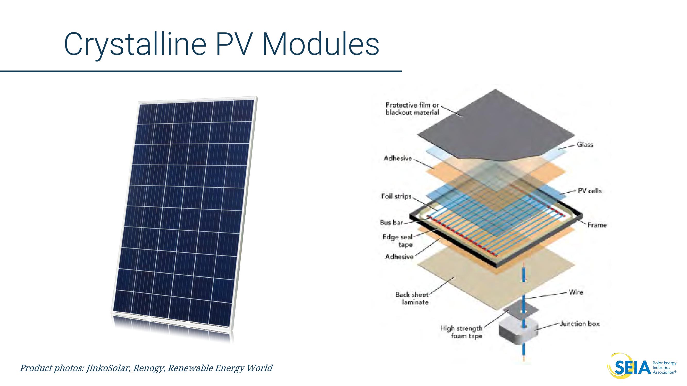 Solar 101 slide image #12