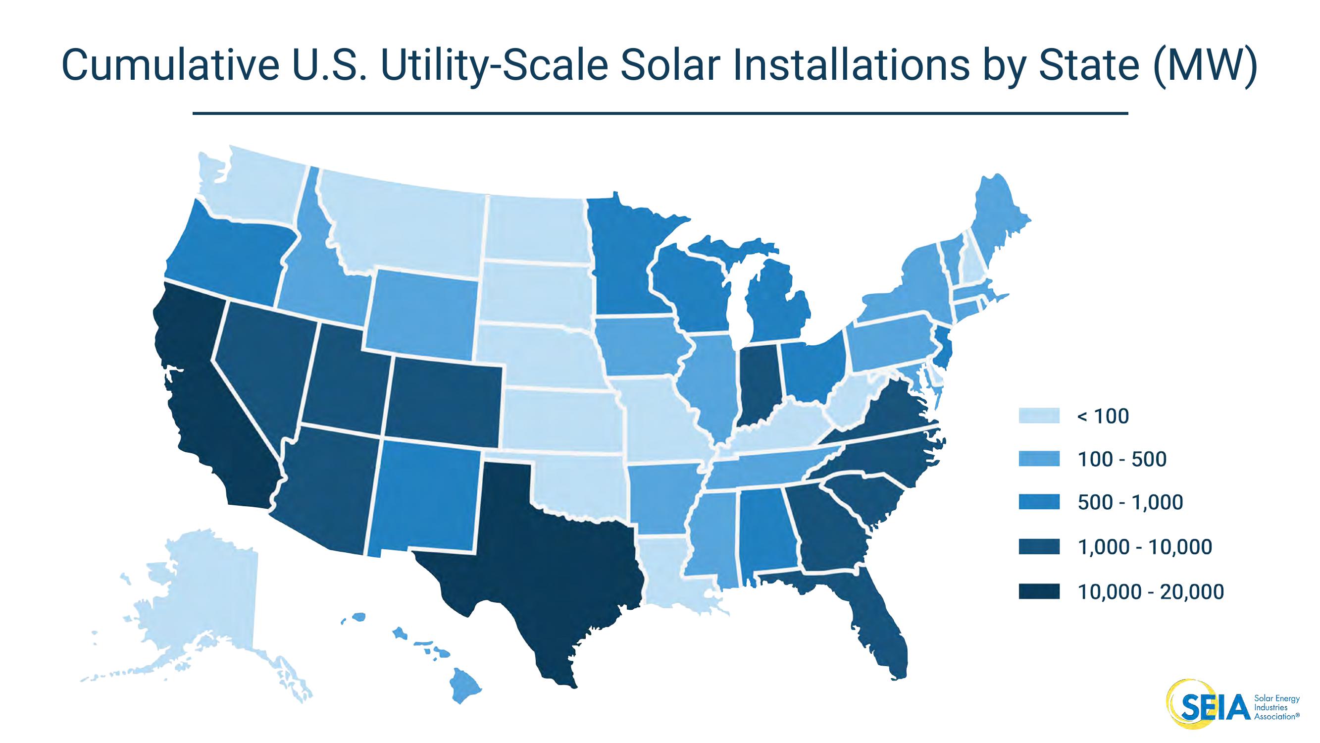 Solar 101 slide image #33