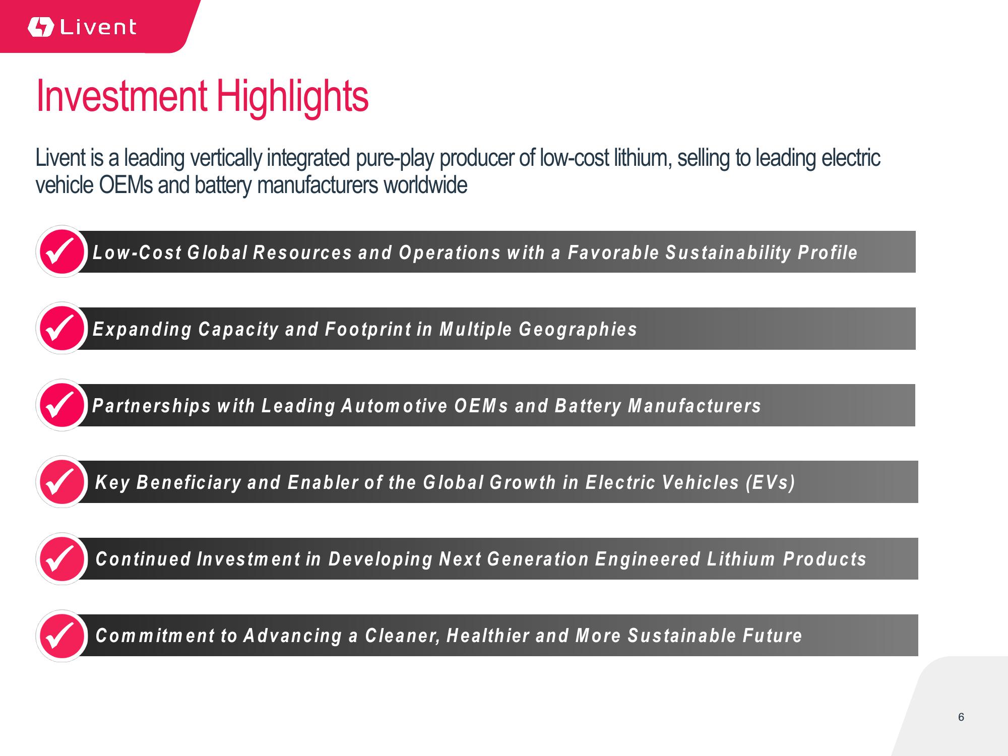 Livent Corporation Investor Presentation slide image #6