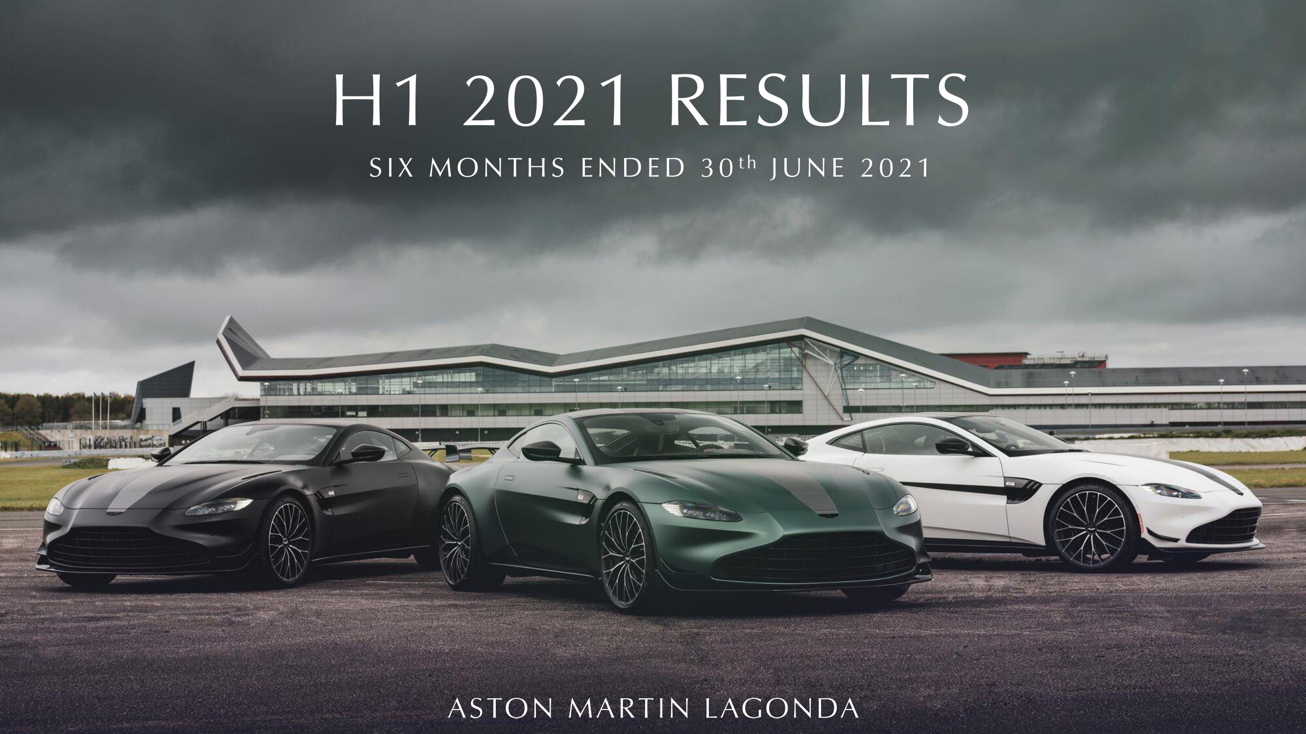 Aston Martin Results Presentation Deck image