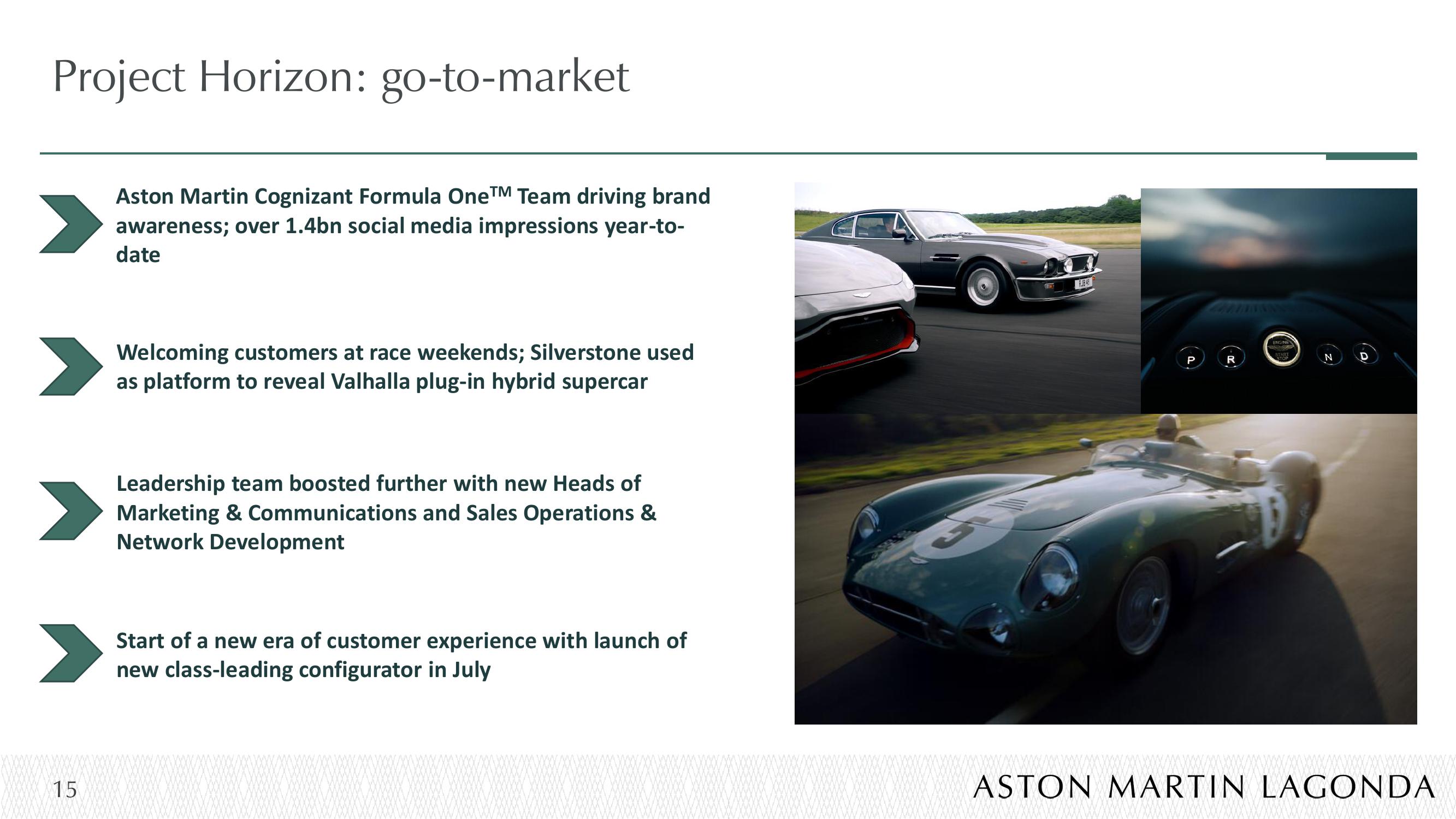 Aston Martin Results Presentation Deck slide image #15