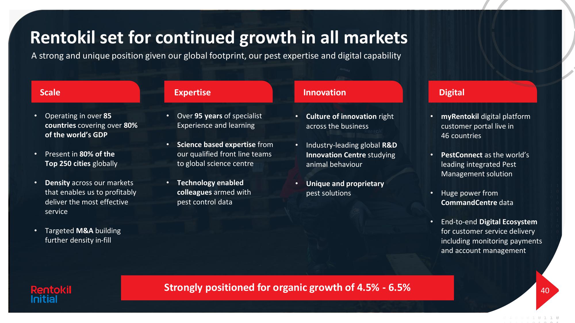 Rentokil Initial Investor Day Presentation Deck slide image #40