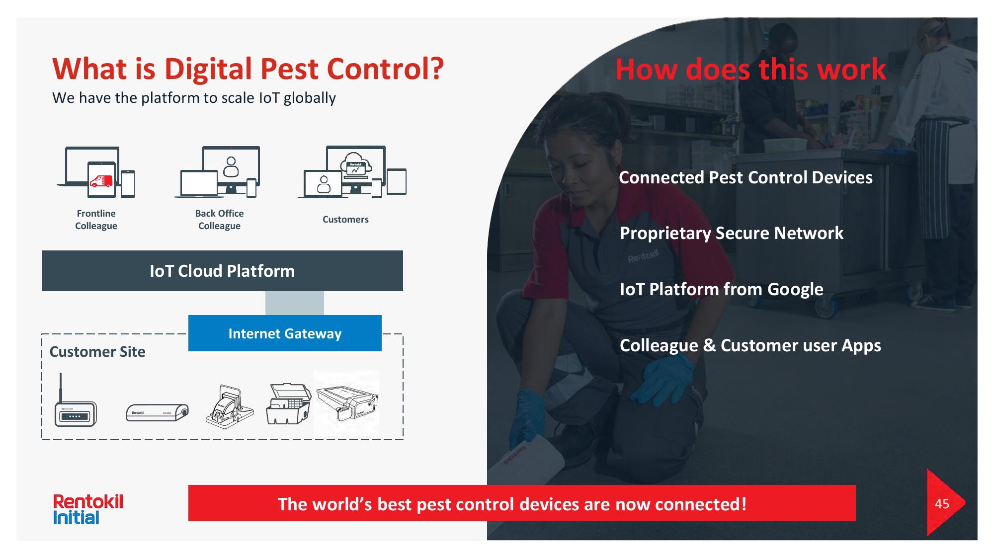 Rentokil Initial Investor Day Presentation Deck slide image #45