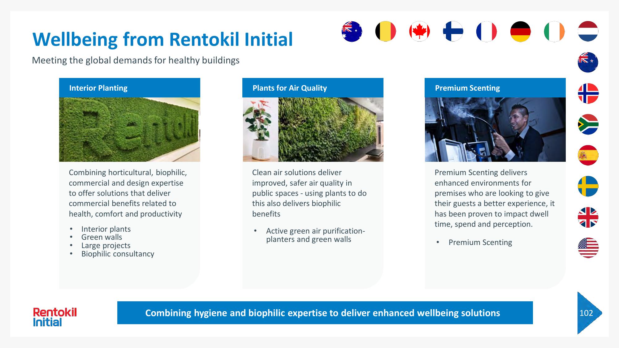 Rentokil Initial Investor Day Presentation Deck slide image #197