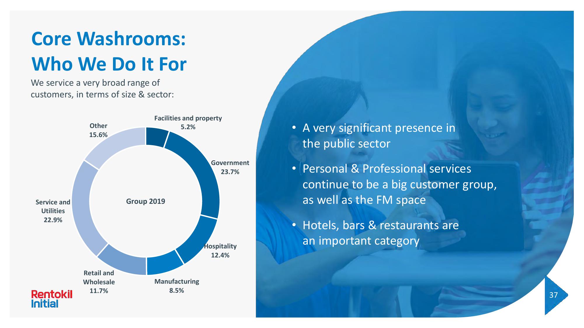 Rentokil Initial Investor Day Presentation Deck slide image #132