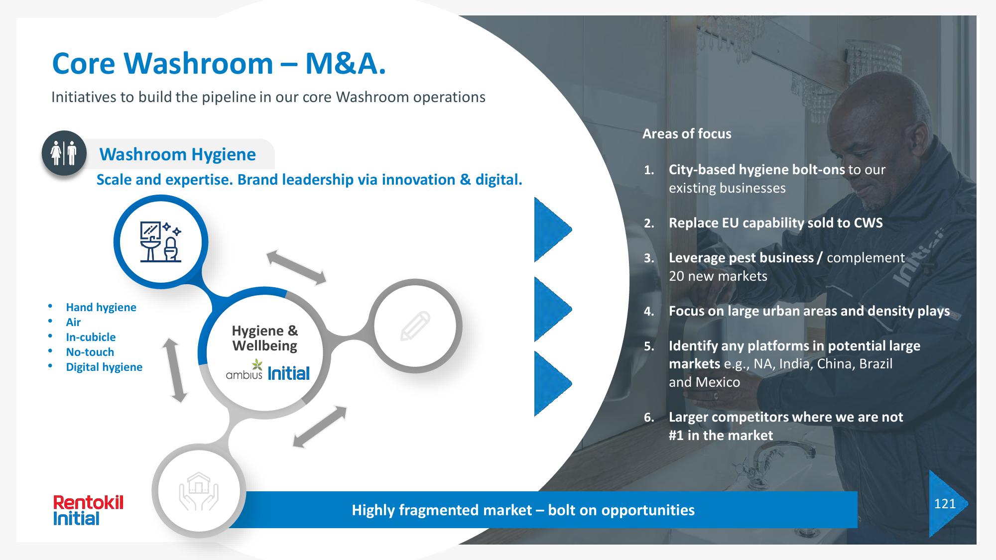 Rentokil Initial Investor Day Presentation Deck slide image #216