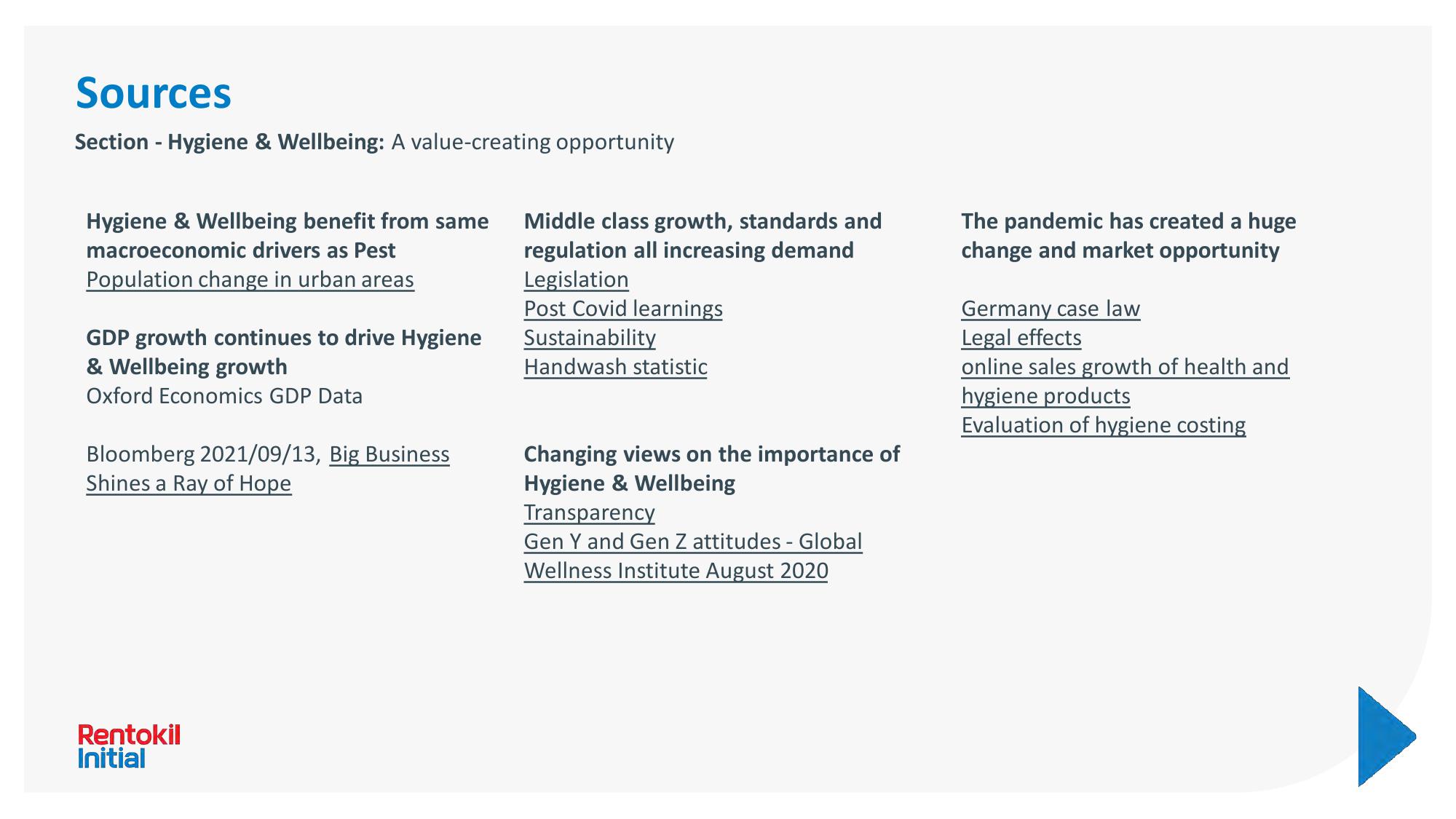 Rentokil Initial Investor Day Presentation Deck slide image #242