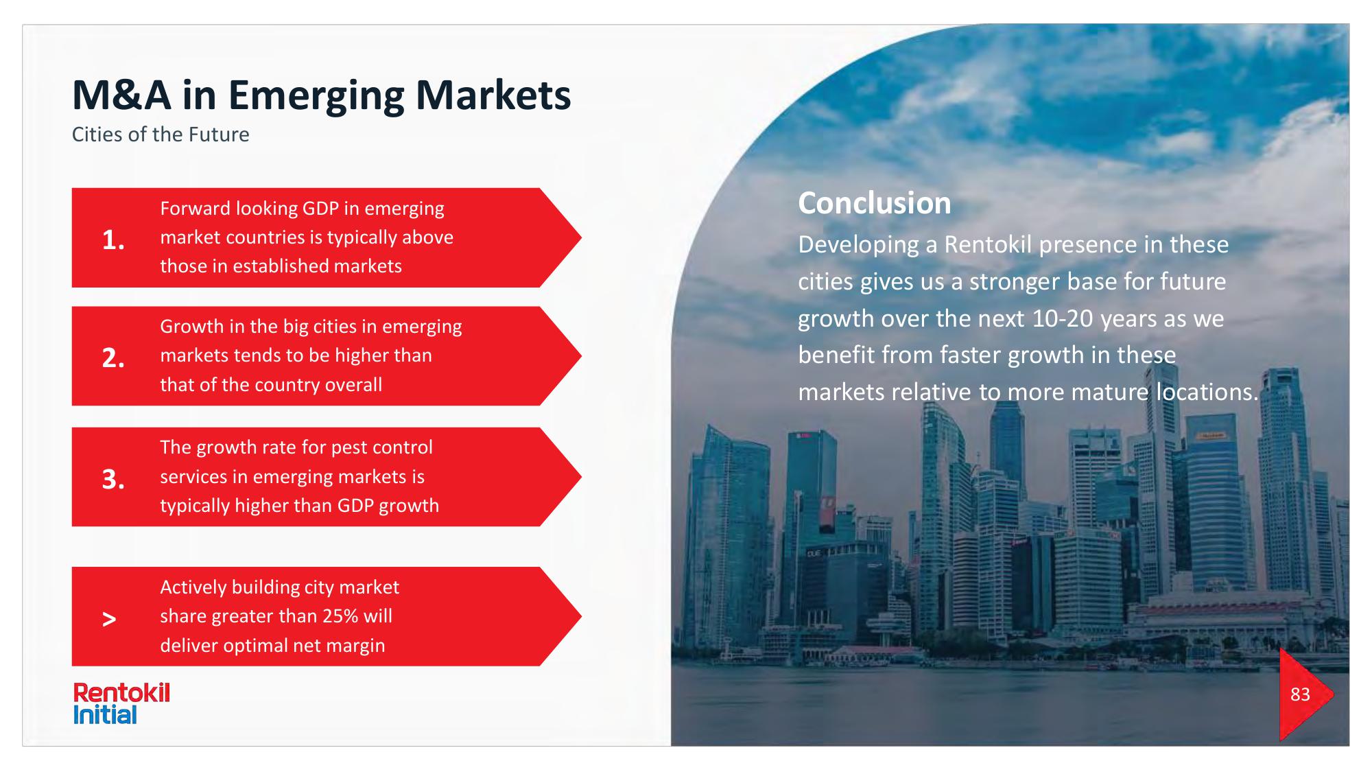 Rentokil Initial Investor Day Presentation Deck slide image #83