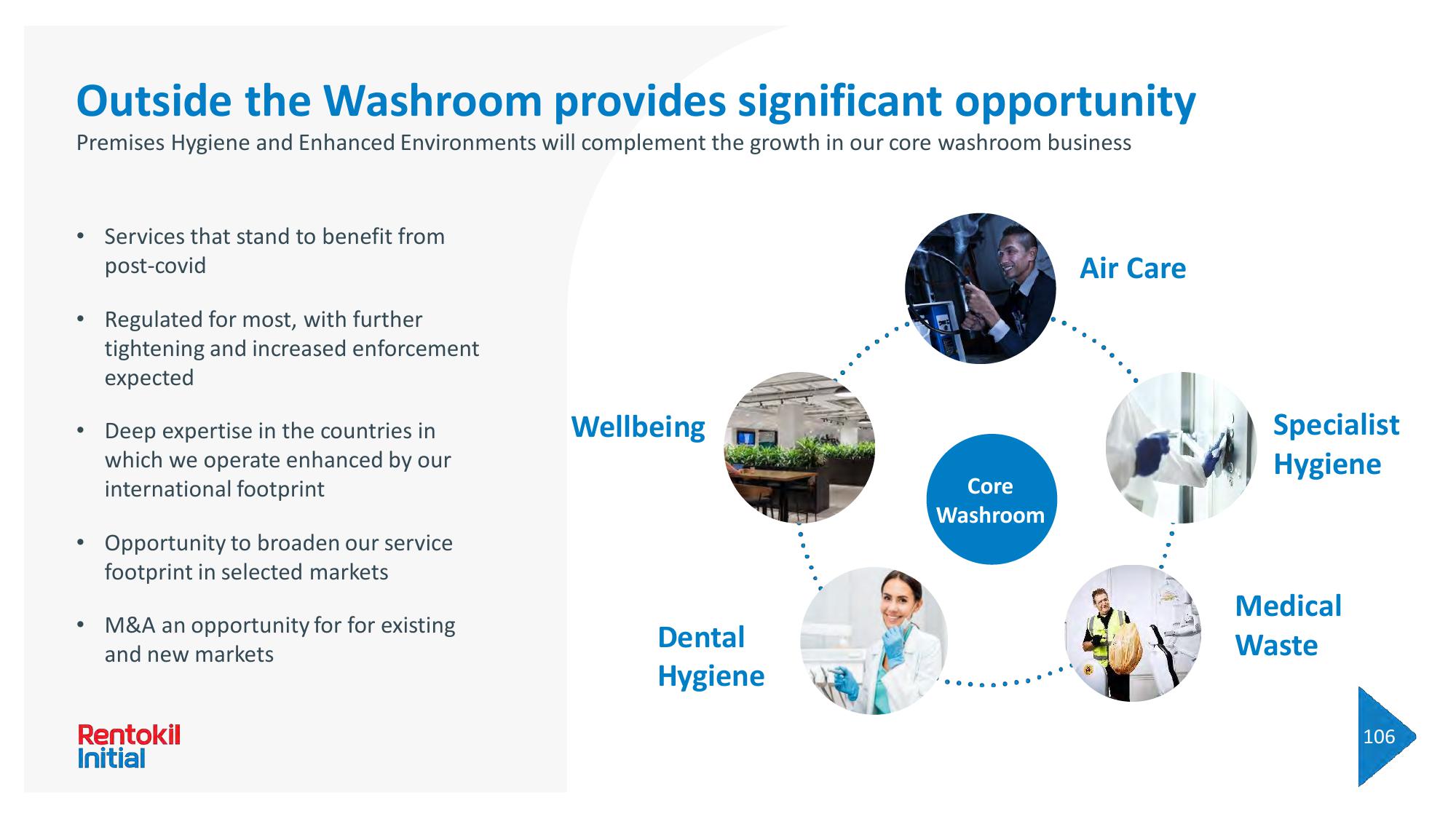 Rentokil Initial Investor Day Presentation Deck slide image #201