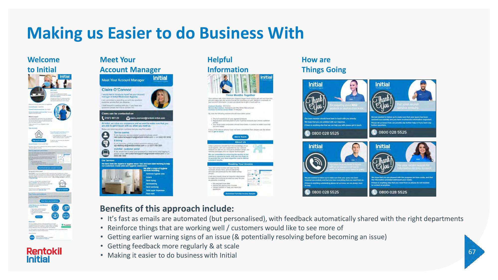 Rentokil Initial Investor Day Presentation Deck slide image #162