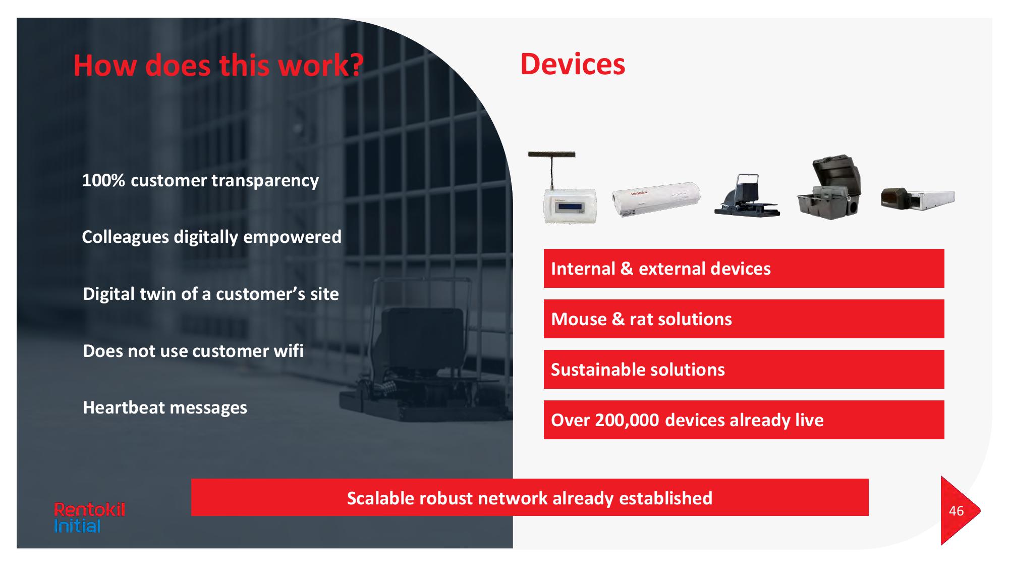 Rentokil Initial Investor Day Presentation Deck slide image #46