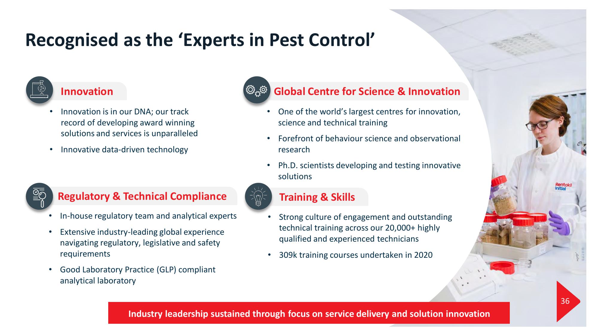 Rentokil Initial Investor Day Presentation Deck slide image #36