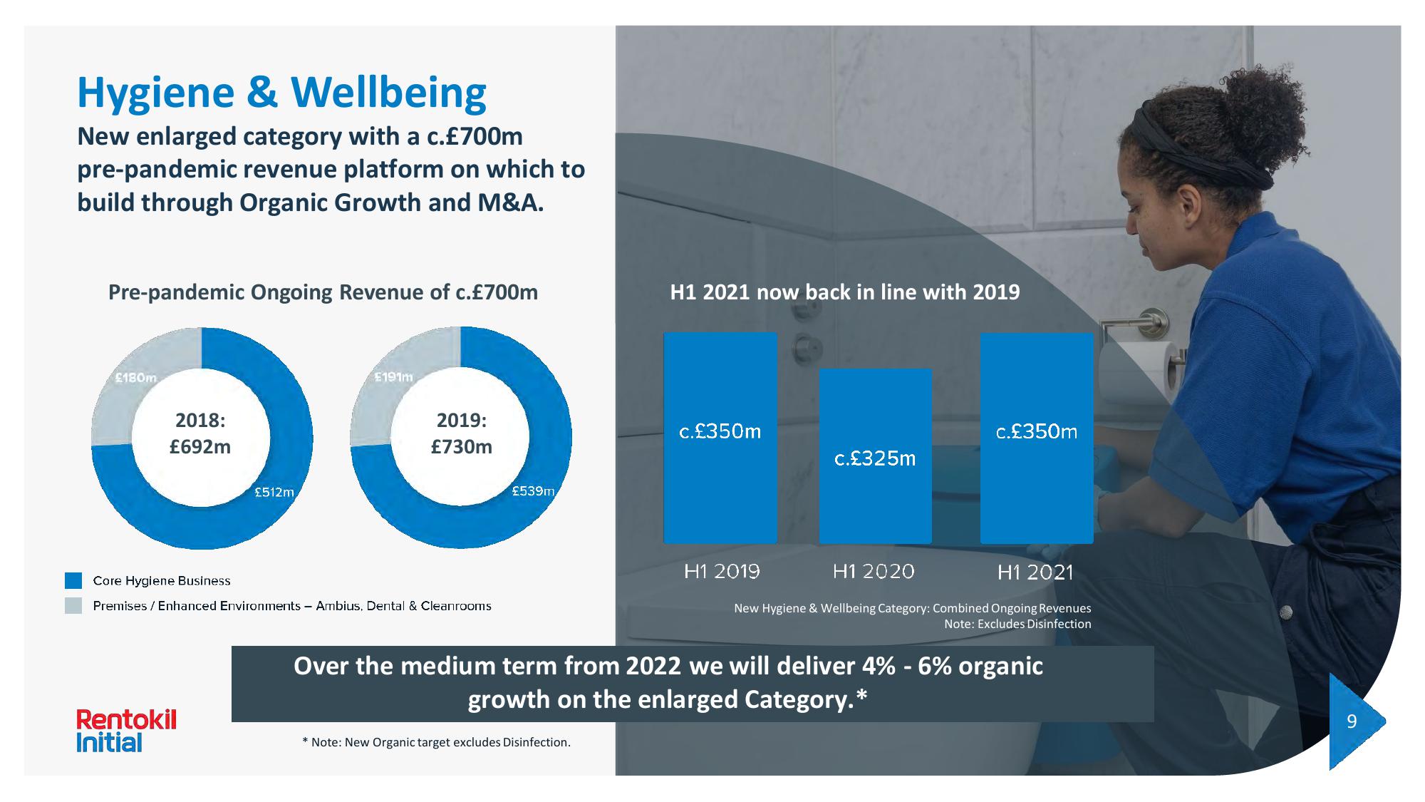 Rentokil Initial Investor Day Presentation Deck slide image #104