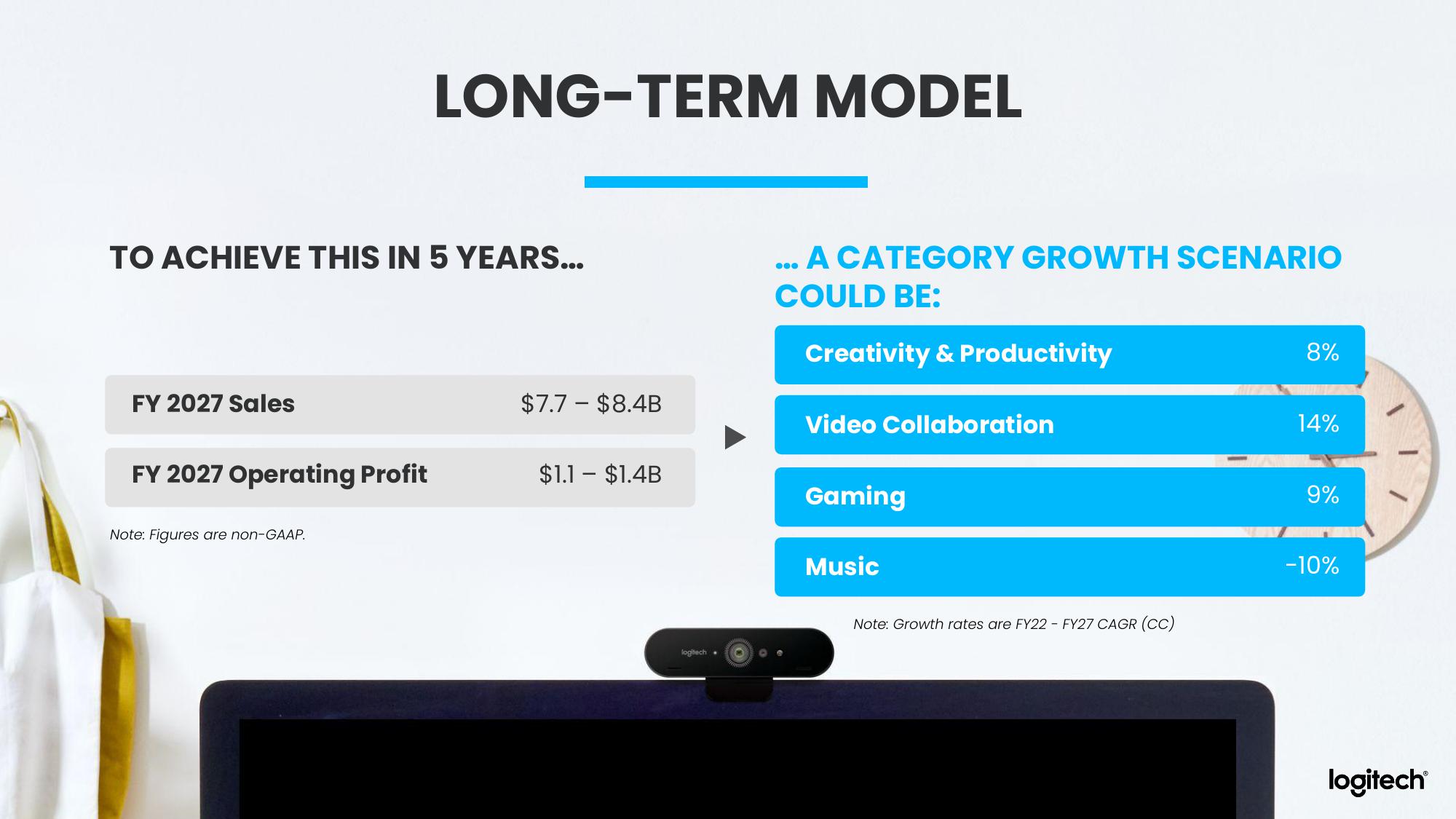 Logitech Analyst and Investor Day slide image #141