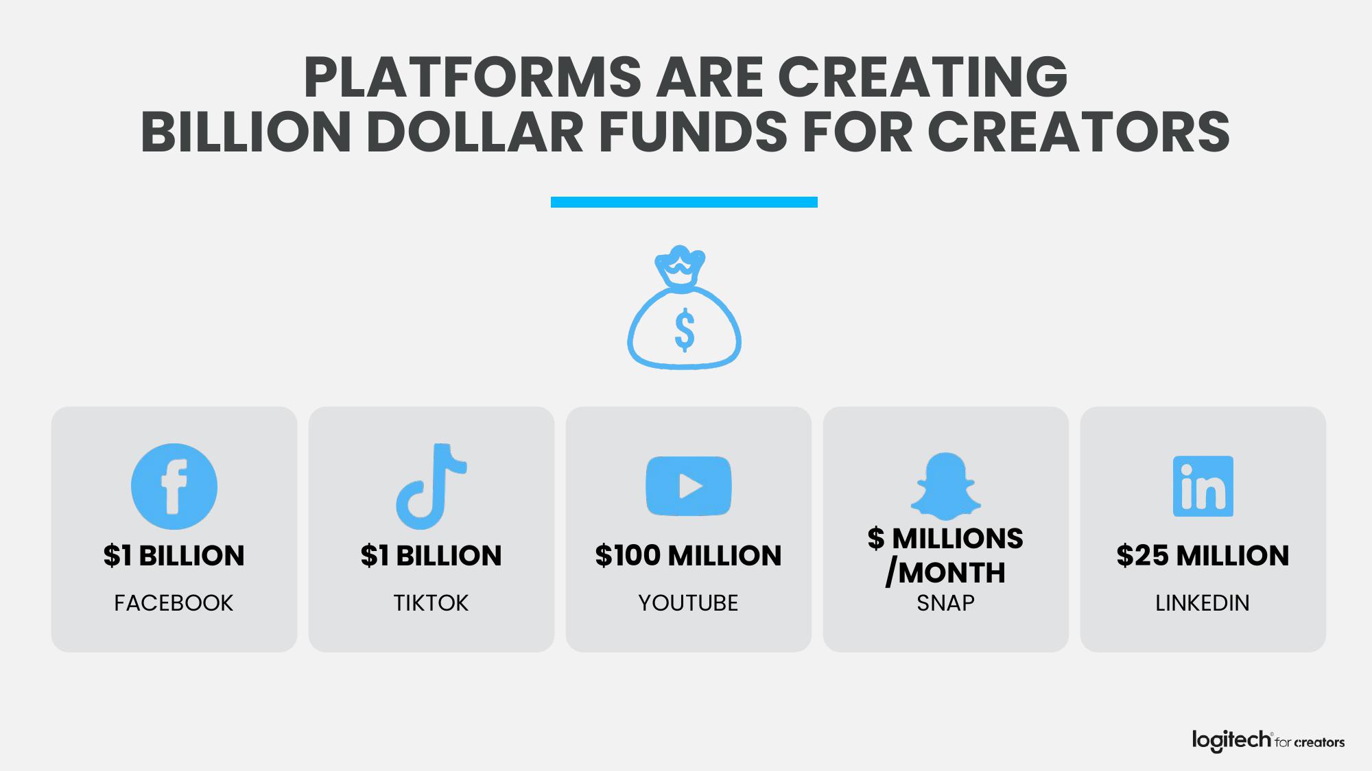 Logitech Analyst and Investor Day slide image #102