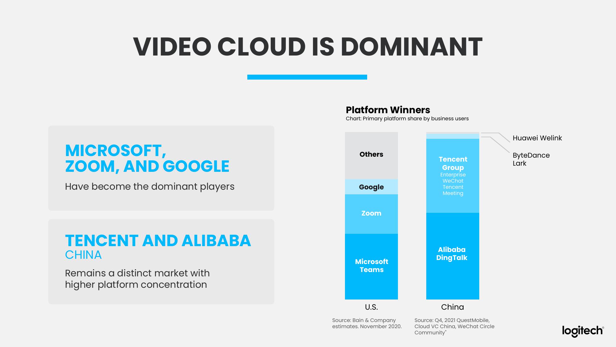 Logitech Analyst and Investor Day slide image #24