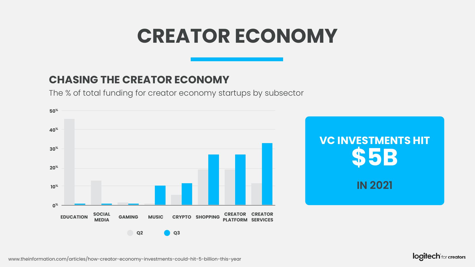 Logitech Analyst and Investor Day slide image #101