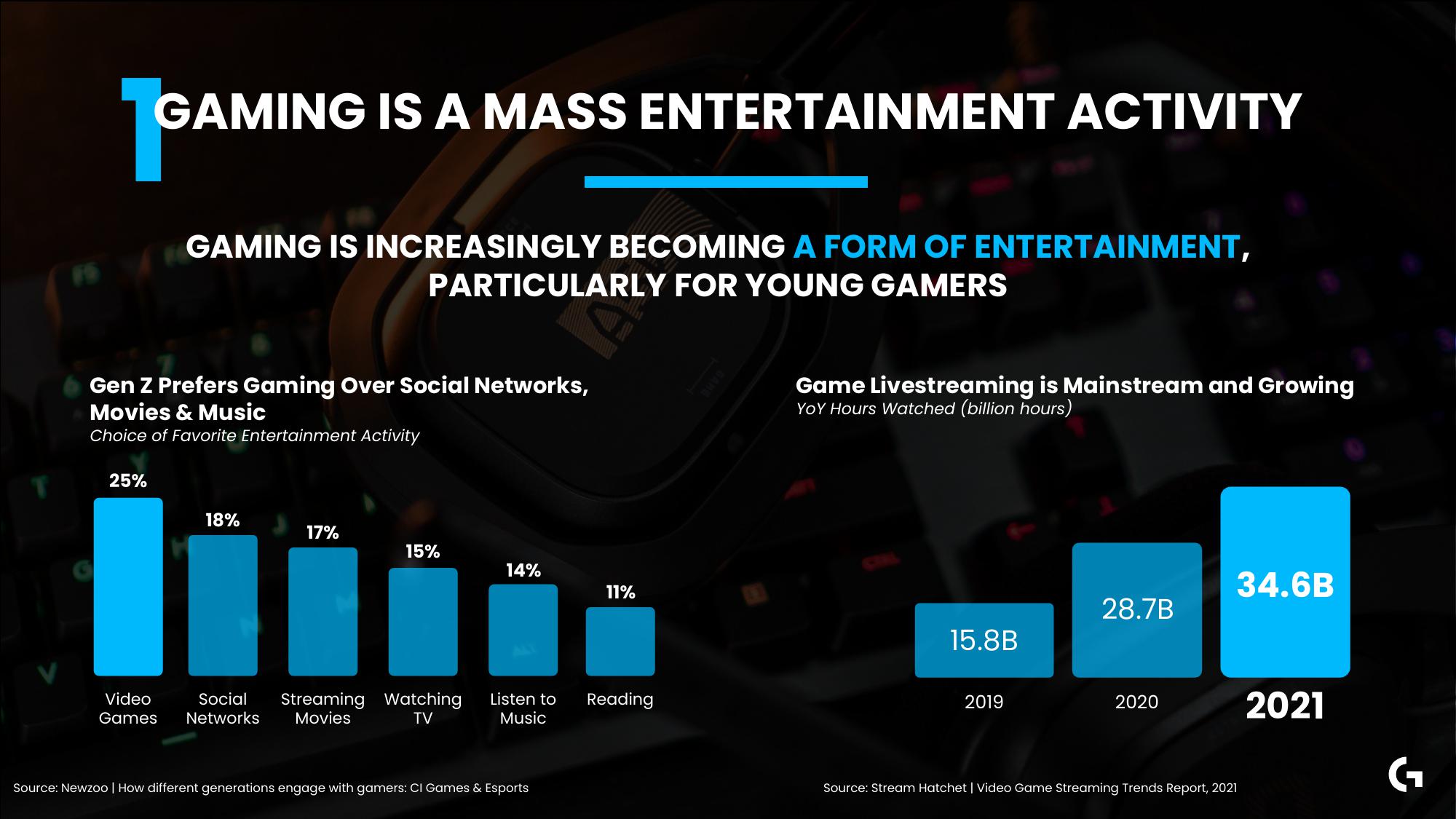 Logitech Analyst and Investor Day slide image #81