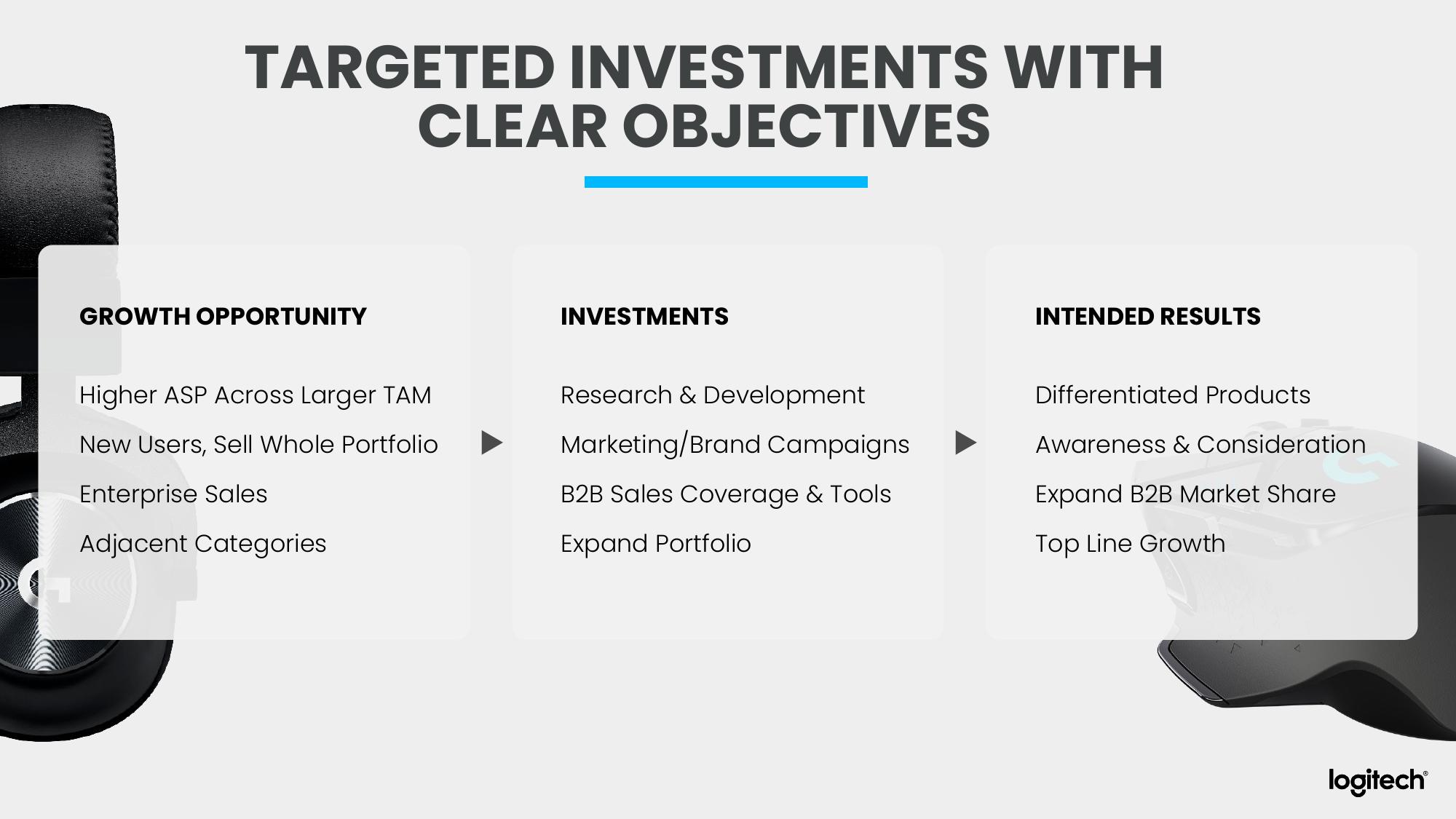 Logitech Analyst and Investor Day slide image #134