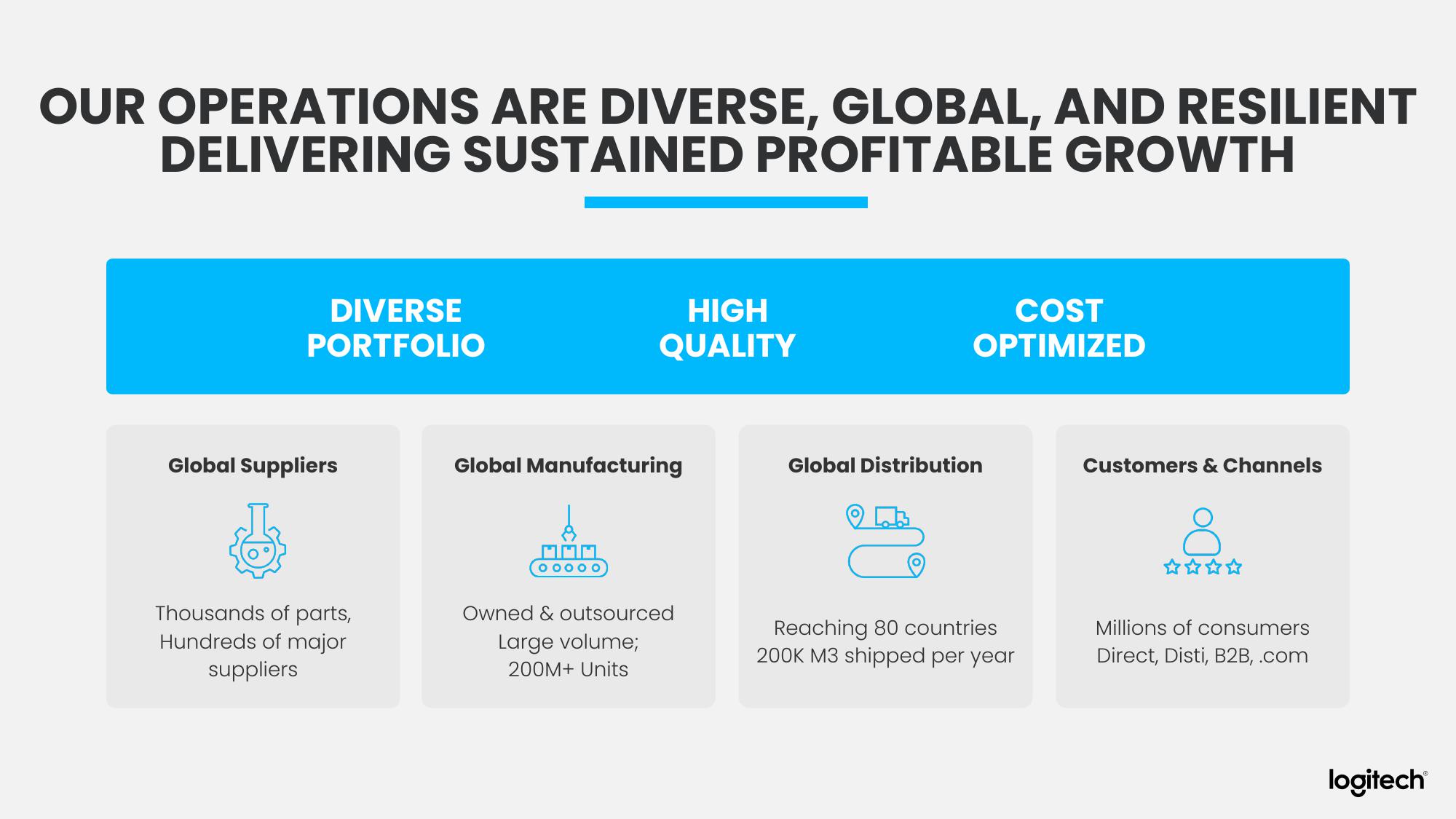 Logitech Analyst and Investor Day slide image #115