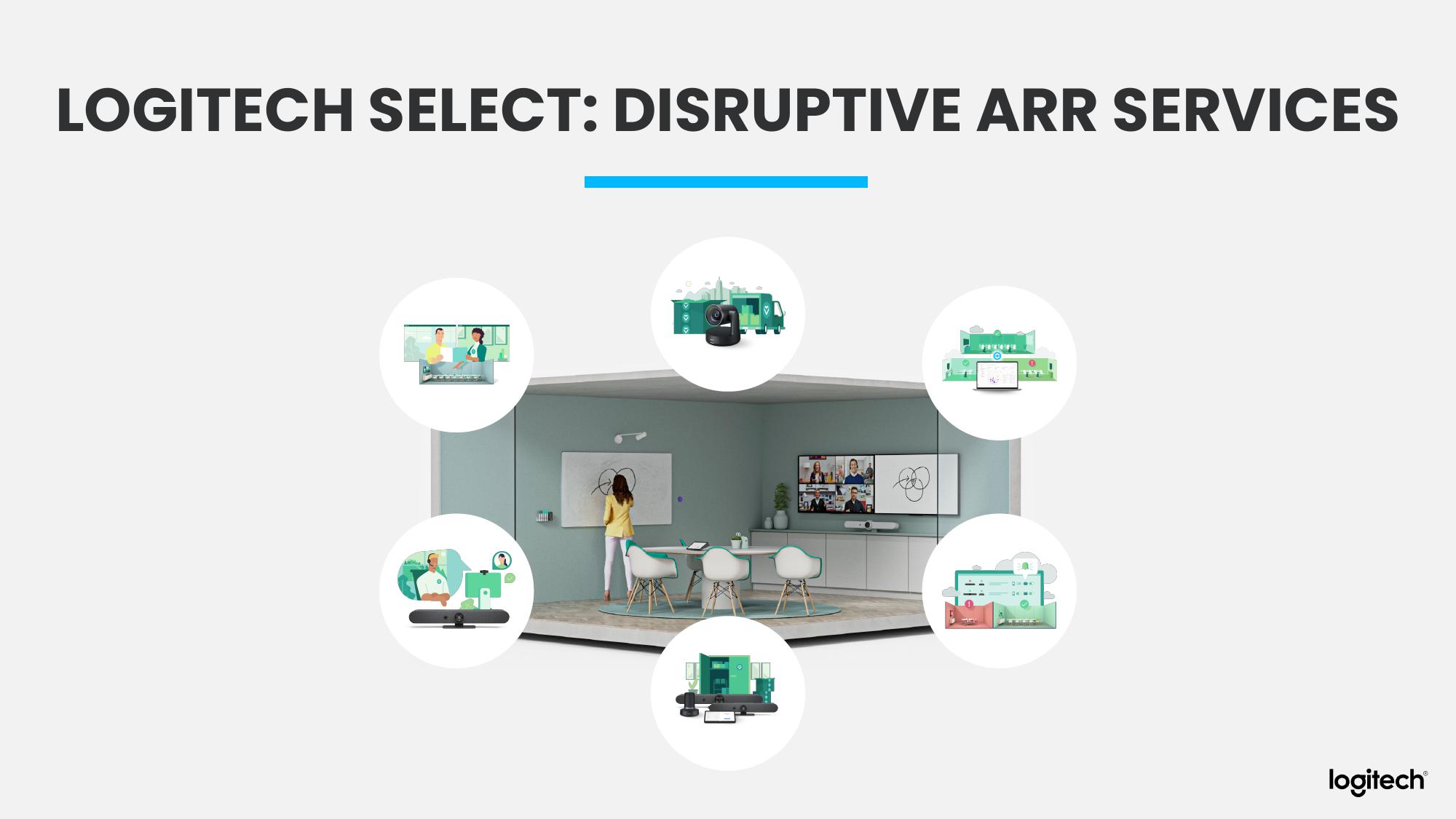 Logitech Analyst and Investor Day slide image #50