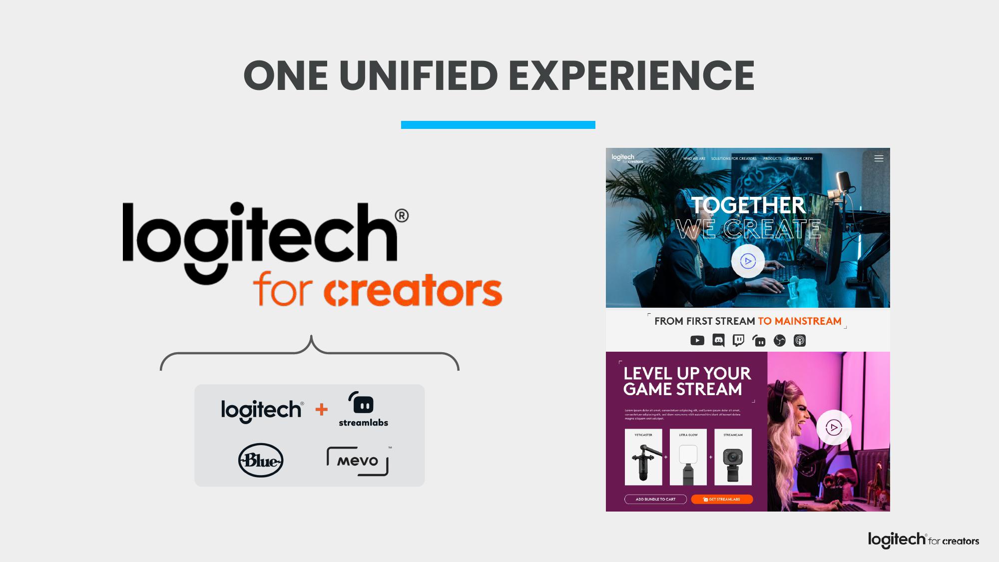 Logitech Analyst and Investor Day slide image #110